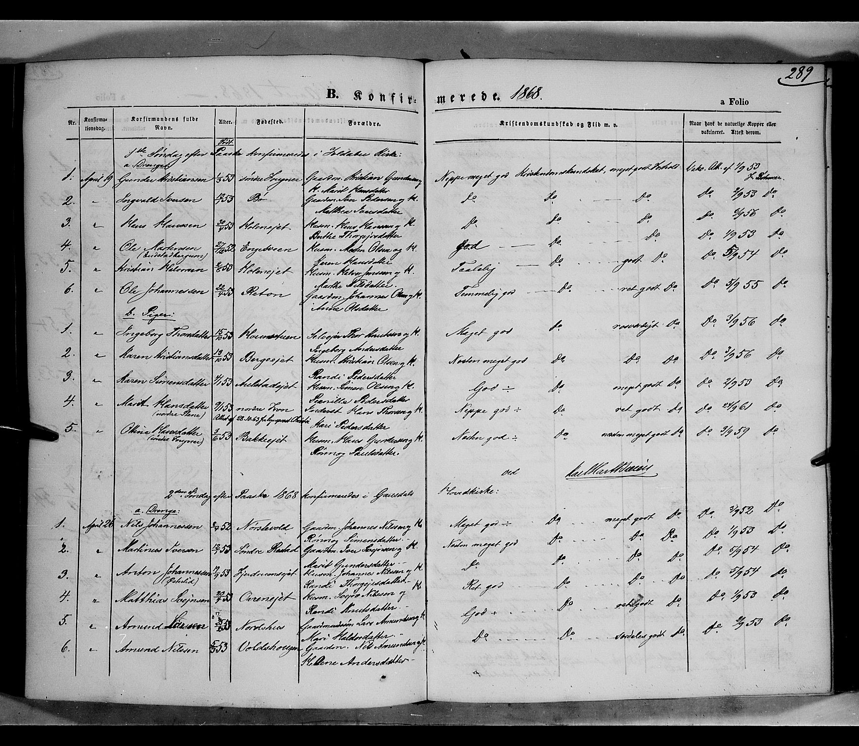 Gausdal prestekontor, SAH/PREST-090/H/Ha/Haa/L0009: Parish register (official) no. 9, 1862-1873, p. 289