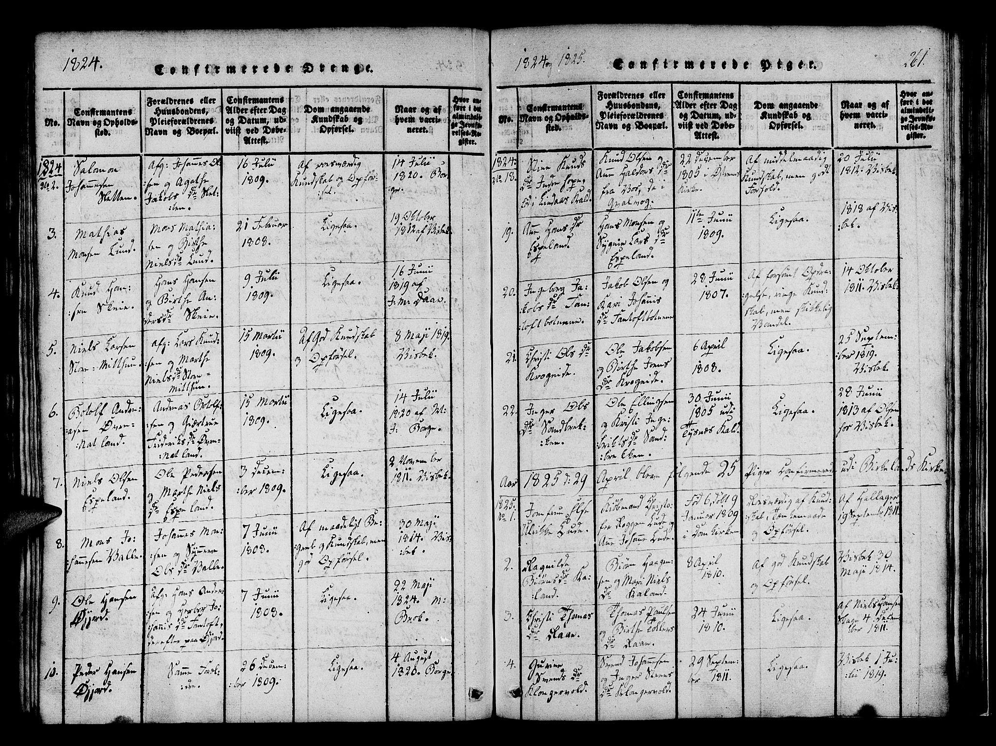 Fana Sokneprestembete, SAB/A-75101/H/Haa/Haaa/L0007: Parish register (official) no. A 7, 1816-1828, p. 261
