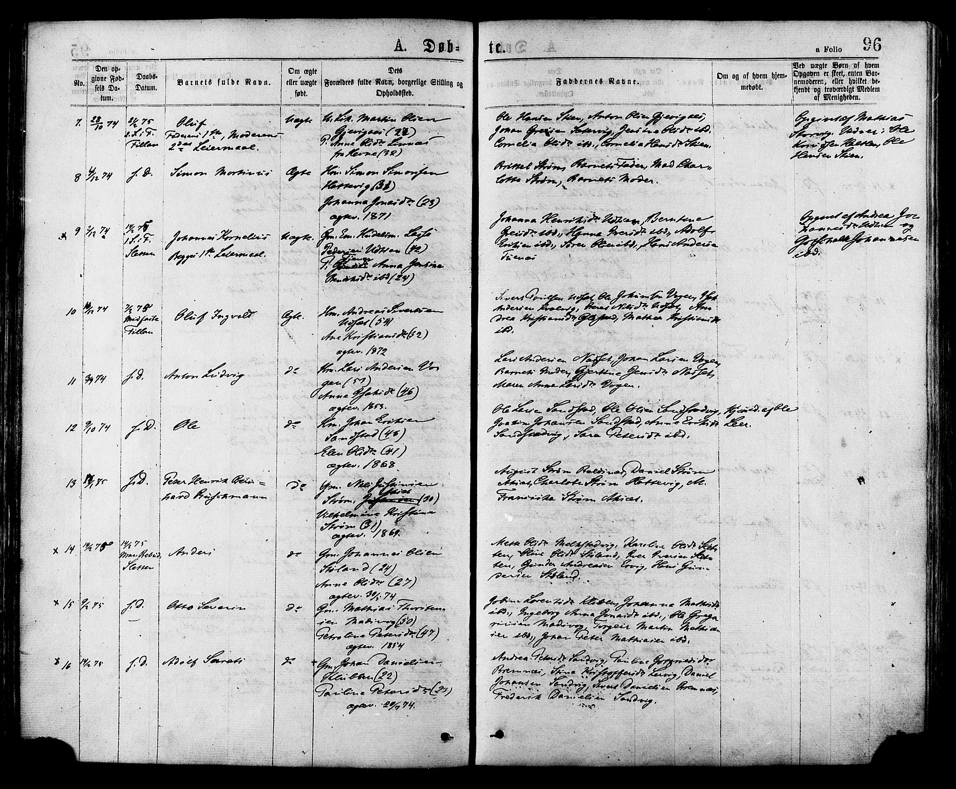 Ministerialprotokoller, klokkerbøker og fødselsregistre - Sør-Trøndelag, SAT/A-1456/634/L0532: Parish register (official) no. 634A08, 1871-1881, p. 96
