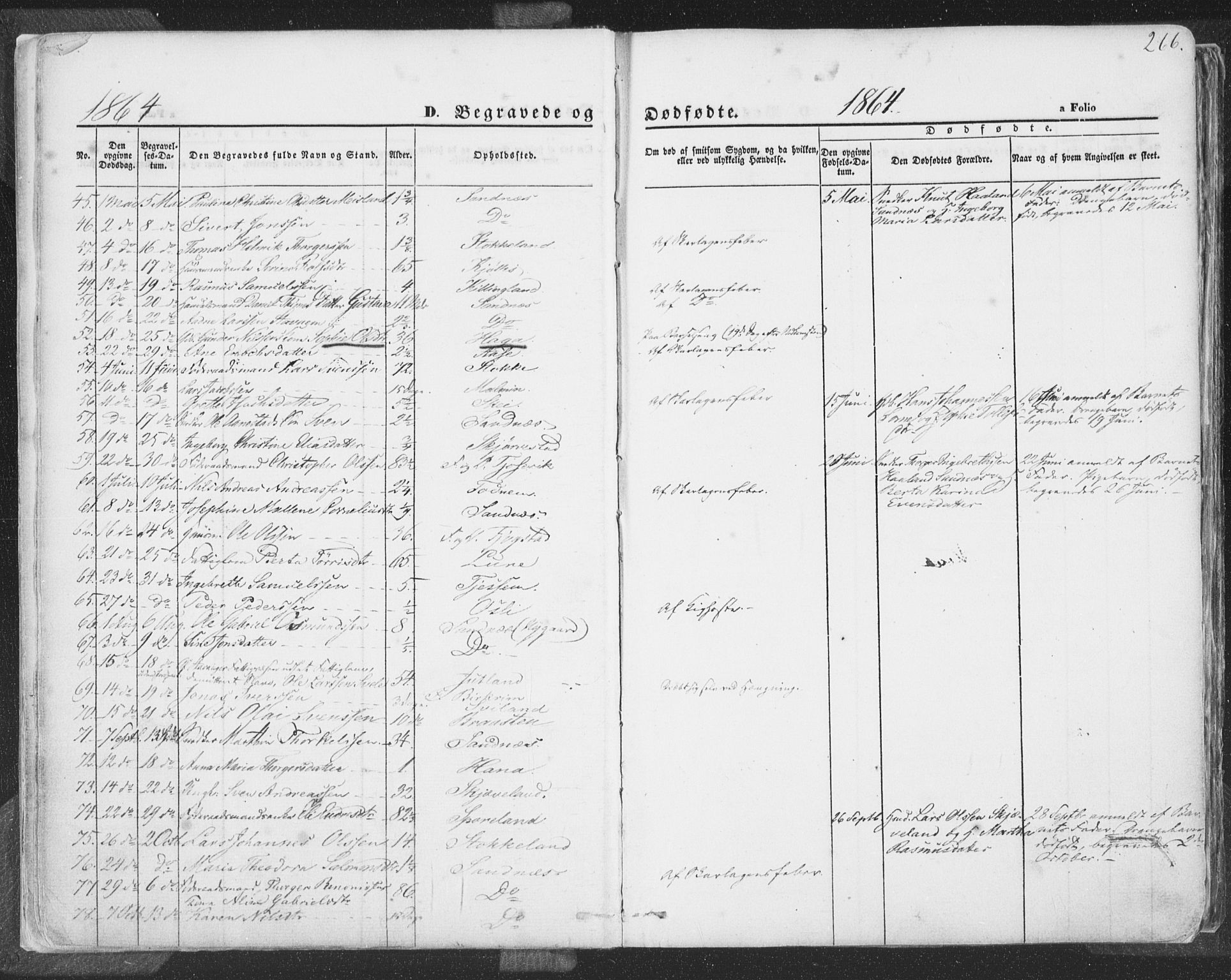 Høyland sokneprestkontor, SAST/A-101799/001/30BA/L0009: Parish register (official) no. A 9.2, 1857-1877, p. 266