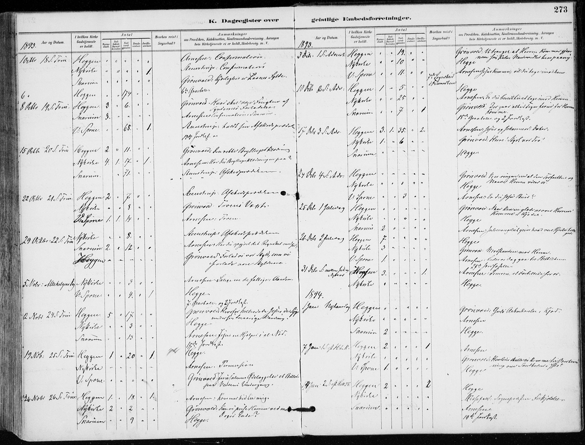 Modum kirkebøker, AV/SAKO-A-234/F/Fa/L0012: Parish register (official) no. 12, 1890-1898, p. 273