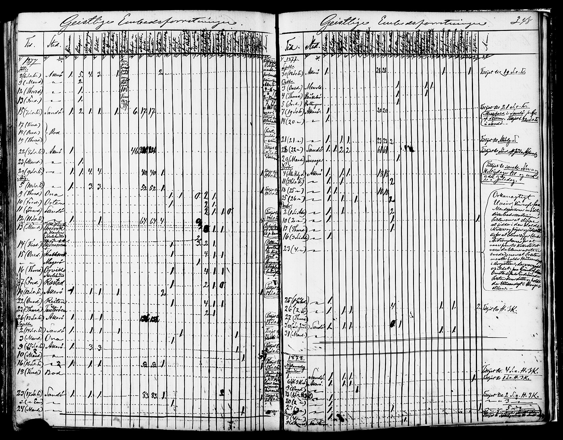 Ministerialprotokoller, klokkerbøker og fødselsregistre - Møre og Romsdal, AV/SAT-A-1454/560/L0720: Parish register (official) no. 560A04, 1873-1878, p. 348