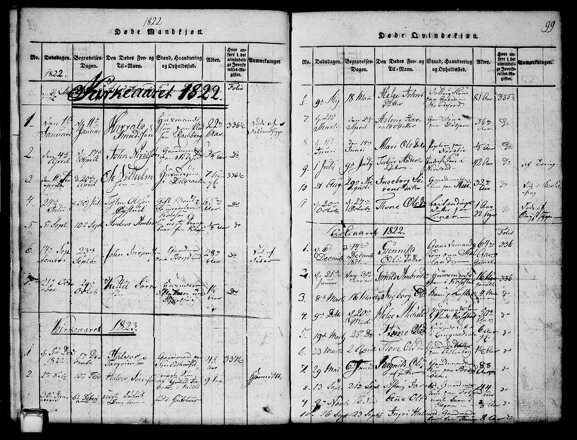 Hjartdal kirkebøker, SAKO/A-270/G/Ga/L0001: Parish register (copy) no. I 1, 1815-1842, p. 99