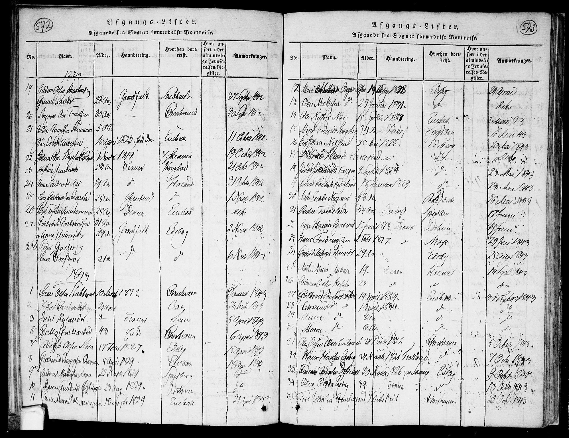 Trøgstad prestekontor Kirkebøker, SAO/A-10925/F/Fa/L0006: Parish register (official) no. I 6, 1815-1844, p. 572-573