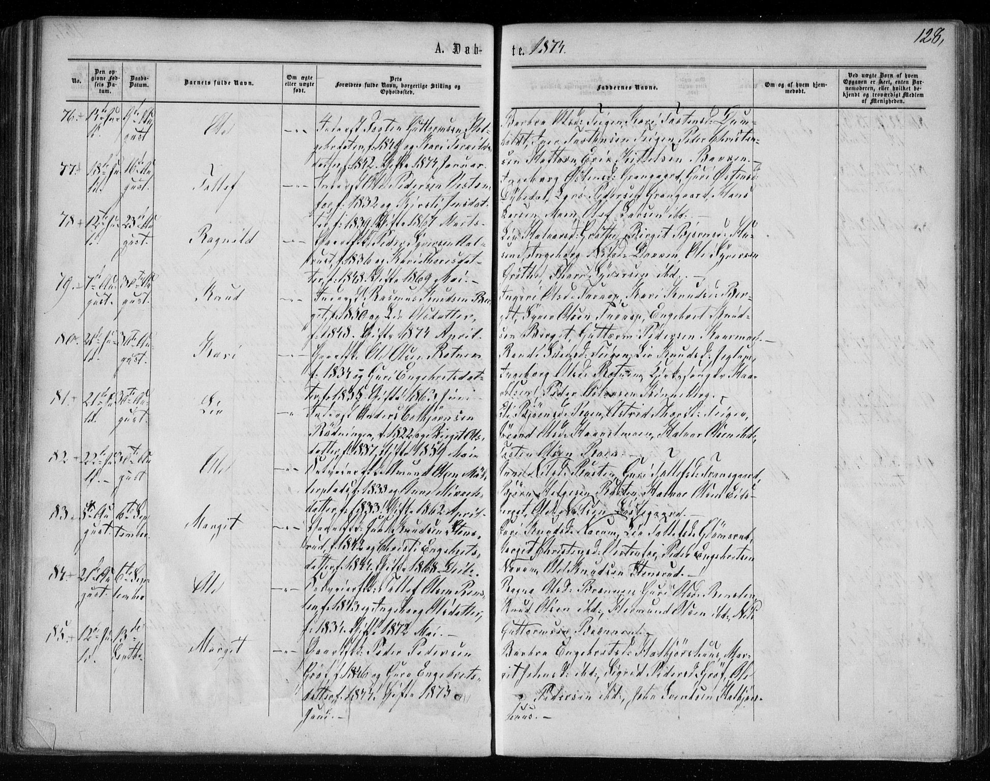 Gol kirkebøker, AV/SAKO-A-226/F/Fa/L0003: Parish register (official) no. I 3, 1863-1875, p. 128