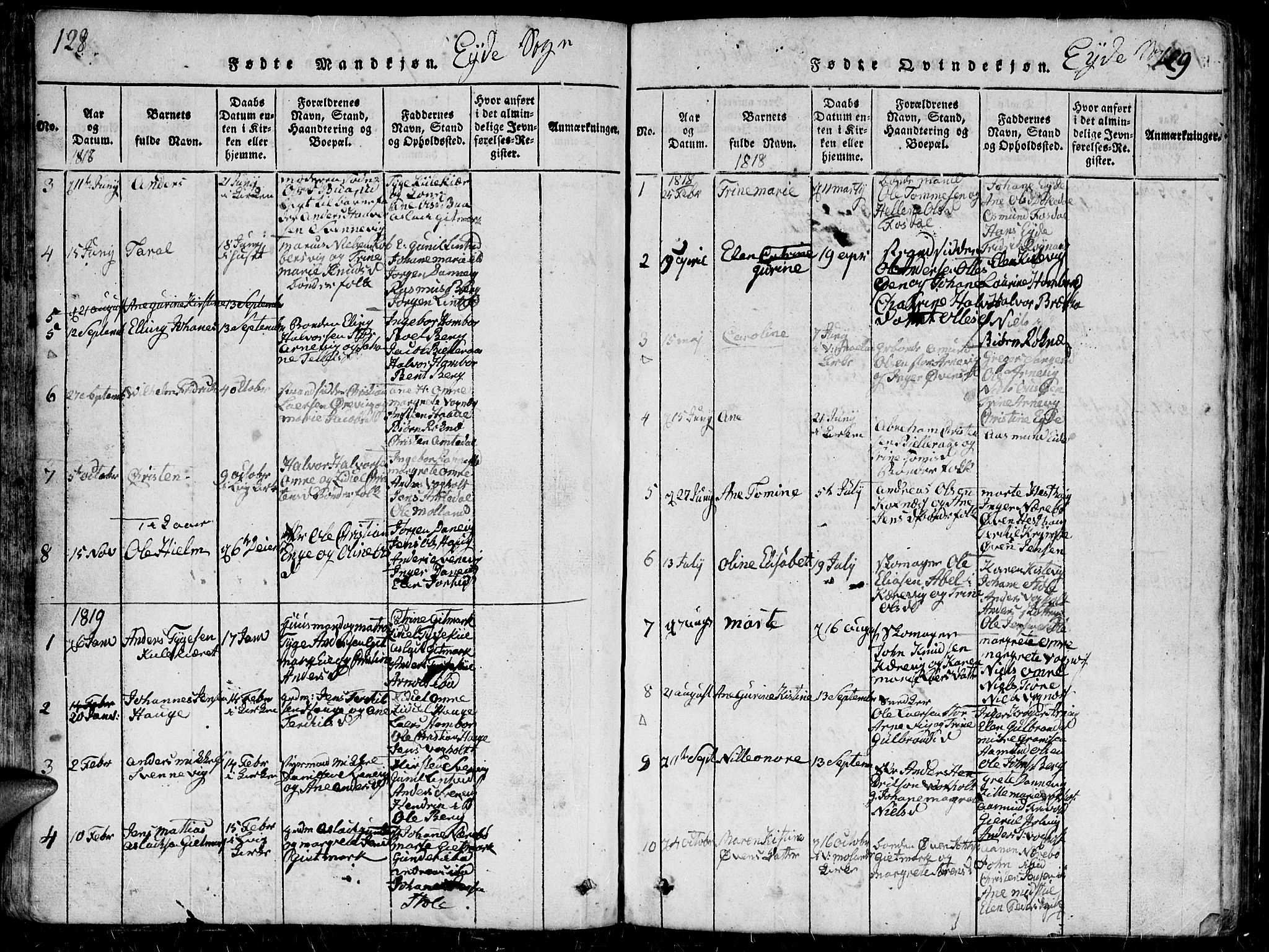 Hommedal sokneprestkontor, AV/SAK-1111-0023/F/Fb/Fbb/L0003: Parish register (copy) no. B 3 /2, 1816-1850, p. 128-129