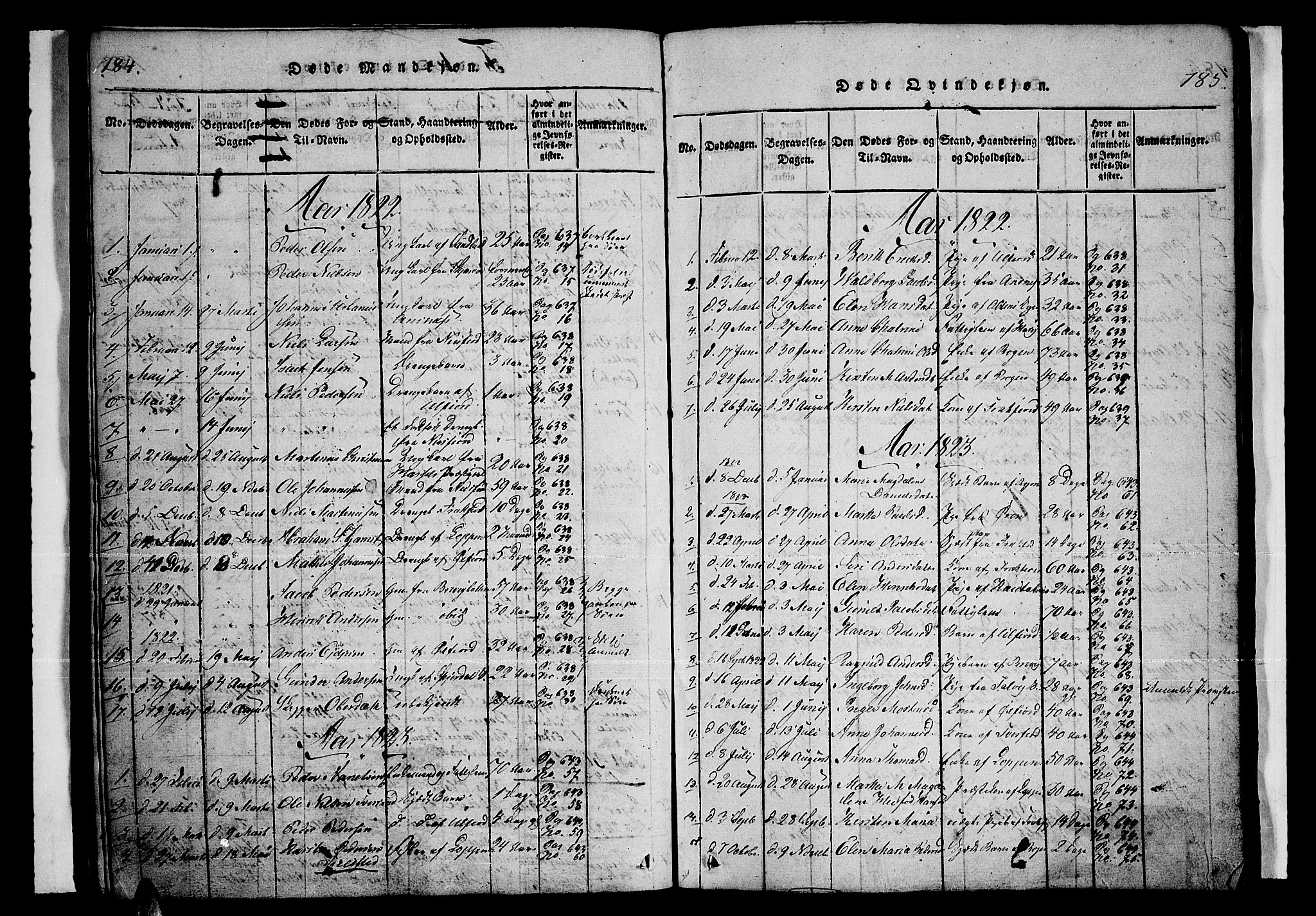 Loppa sokneprestkontor, AV/SATØ-S-1339/H/Ha/L0003kirke: Parish register (official) no. 3, 1820-1848, p. 184-185
