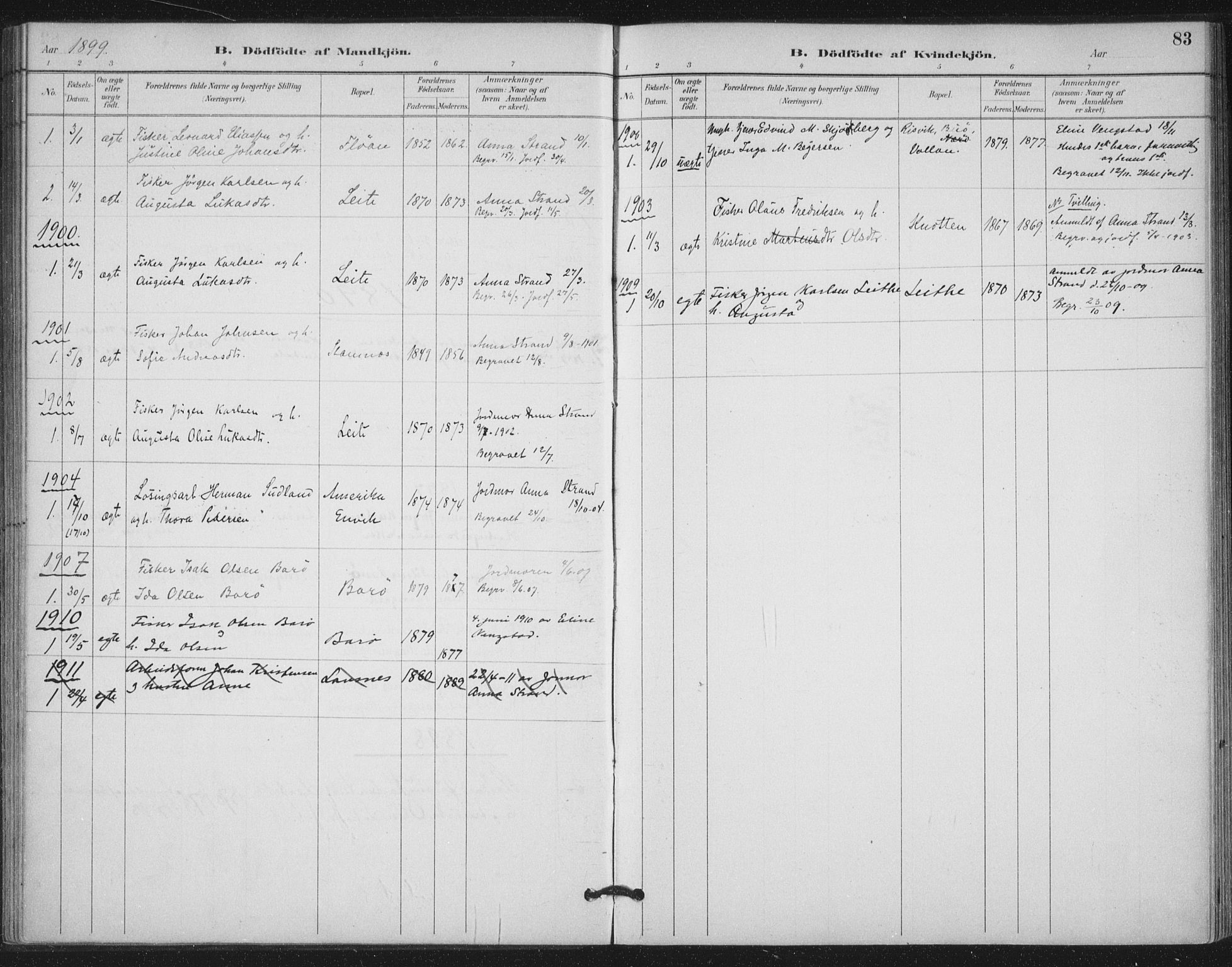Ministerialprotokoller, klokkerbøker og fødselsregistre - Nord-Trøndelag, SAT/A-1458/772/L0603: Parish register (official) no. 772A01, 1885-1912, p. 83