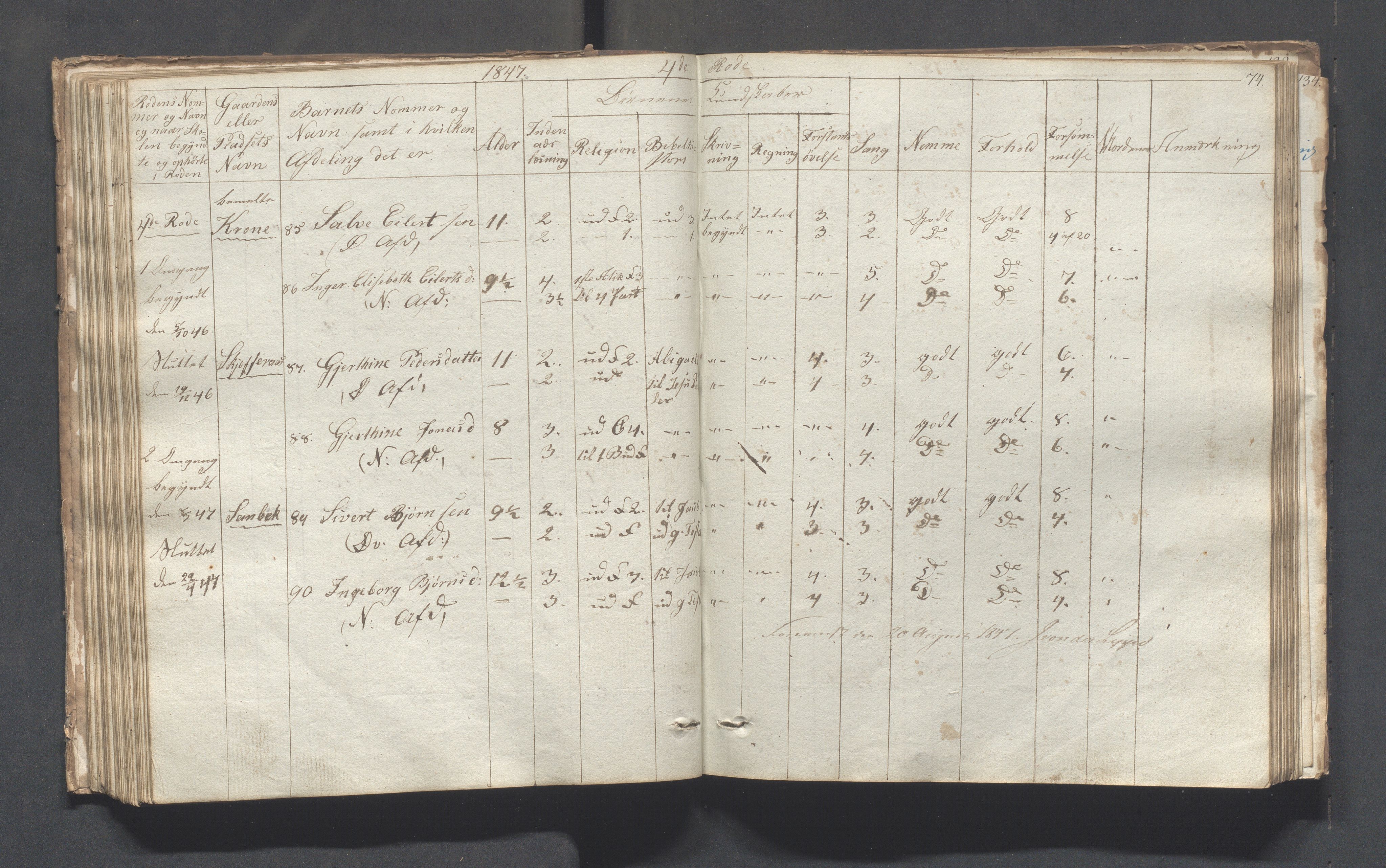 Sokndal kommune- Skolestyret/Skolekontoret, IKAR/K-101142/H/L0001: Skoleprotokoll - Tredje omgangsskoledistrikt, 1832-1854, p. 74