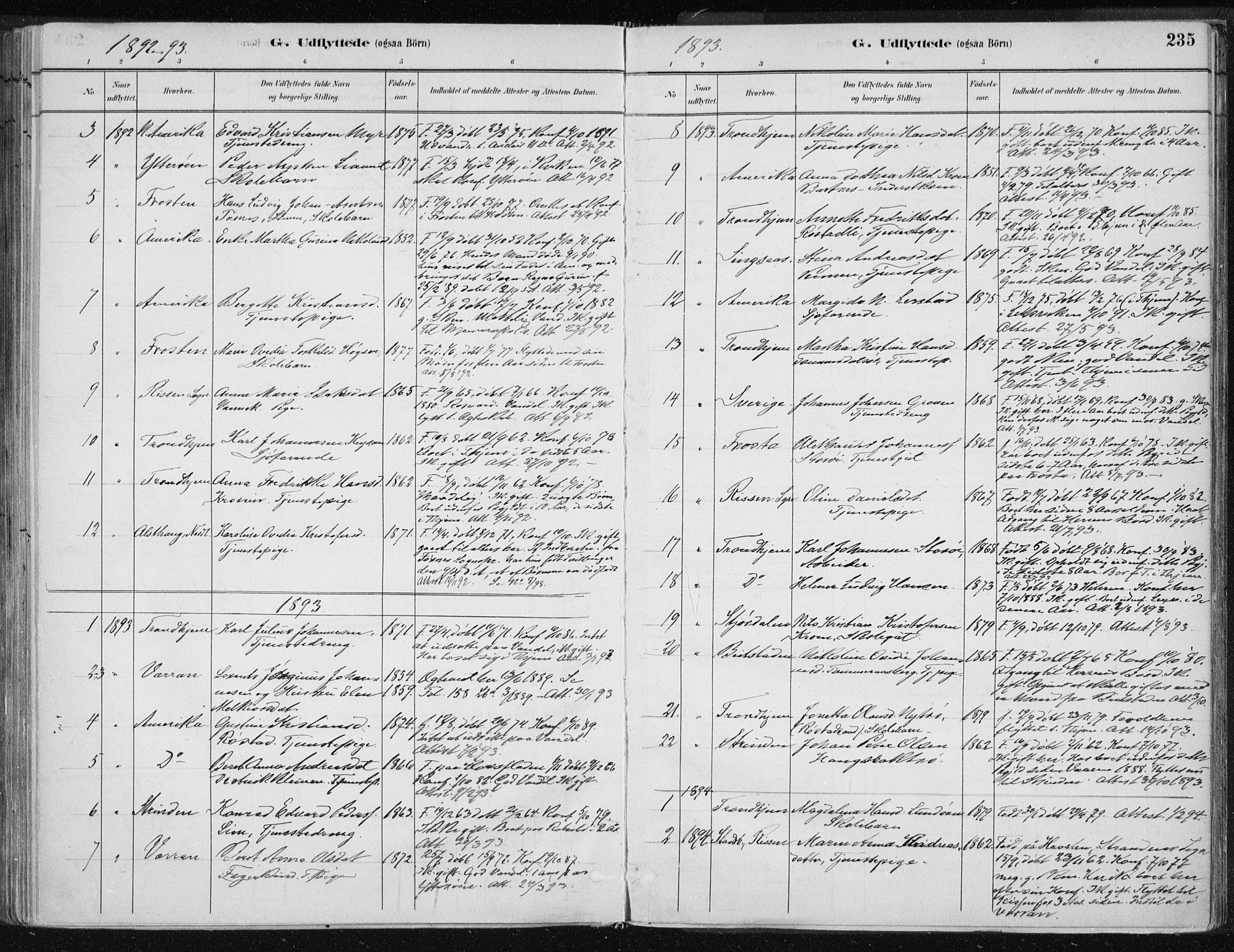 Ministerialprotokoller, klokkerbøker og fødselsregistre - Nord-Trøndelag, SAT/A-1458/701/L0010: Parish register (official) no. 701A10, 1883-1899, p. 235