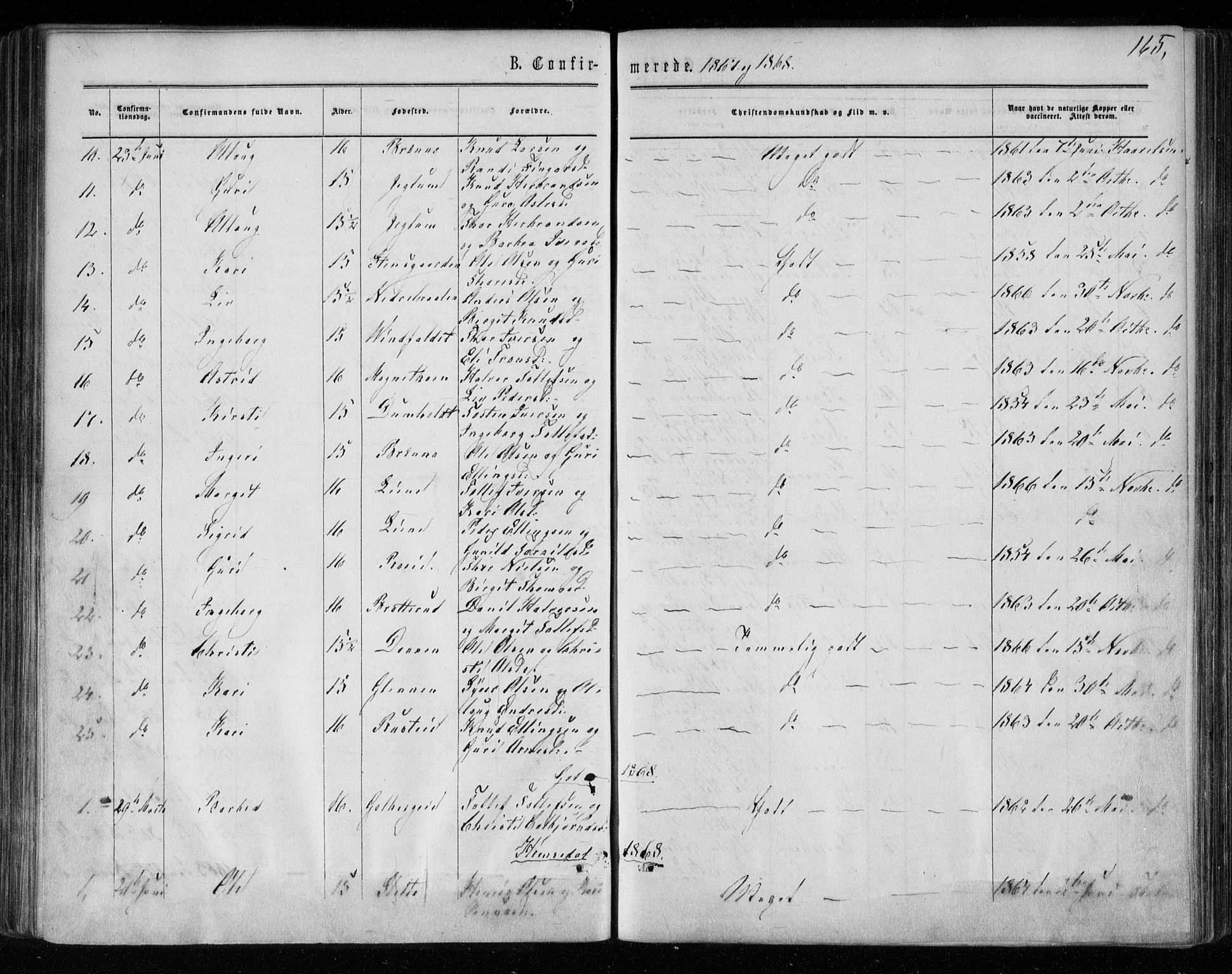 Gol kirkebøker, SAKO/A-226/F/Fa/L0003: Parish register (official) no. I 3, 1863-1875, p. 165