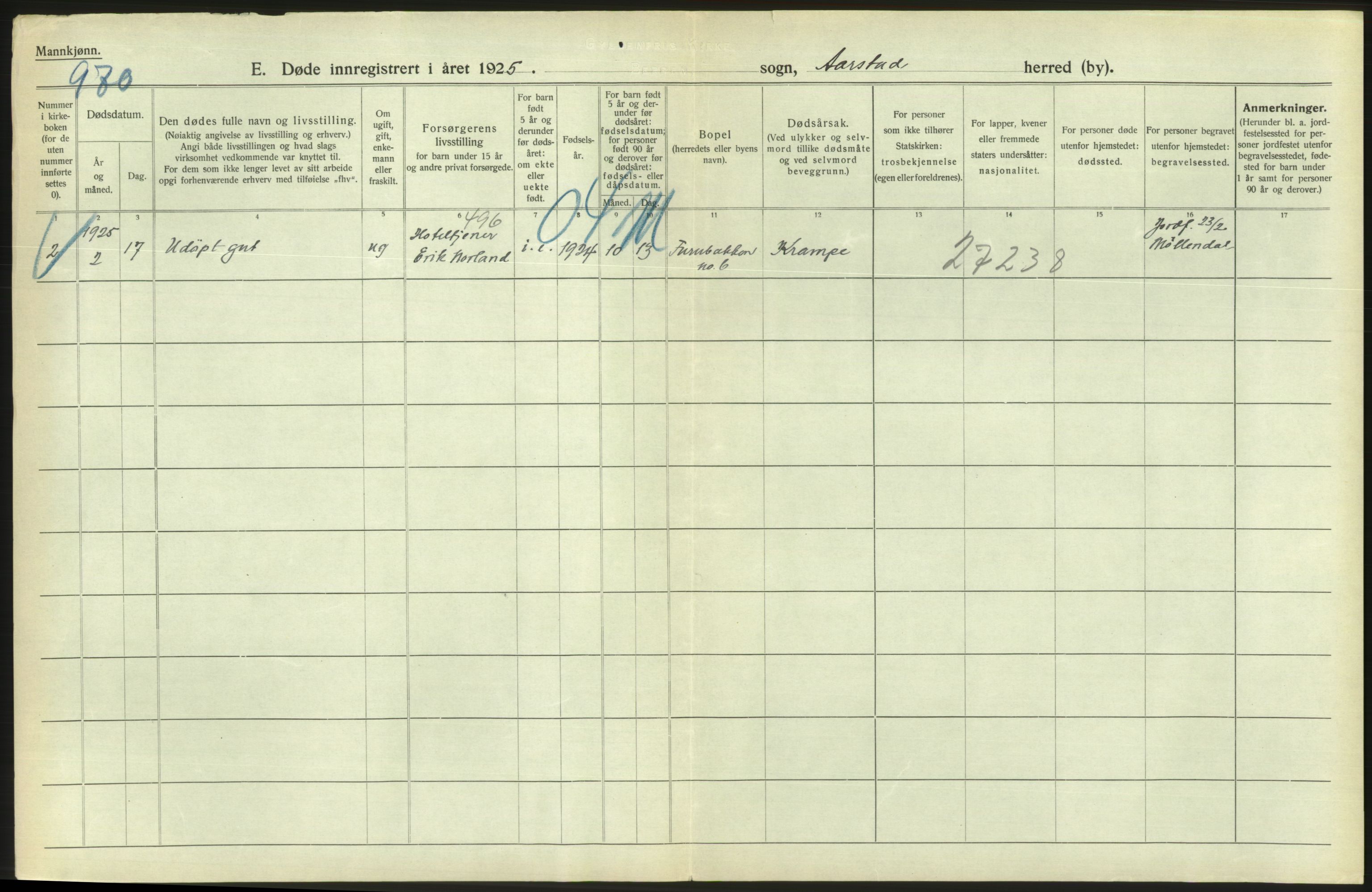 Statistisk sentralbyrå, Sosiodemografiske emner, Befolkning, RA/S-2228/D/Df/Dfc/Dfce/L0029: Bergen: Gifte, døde., 1925, p. 476