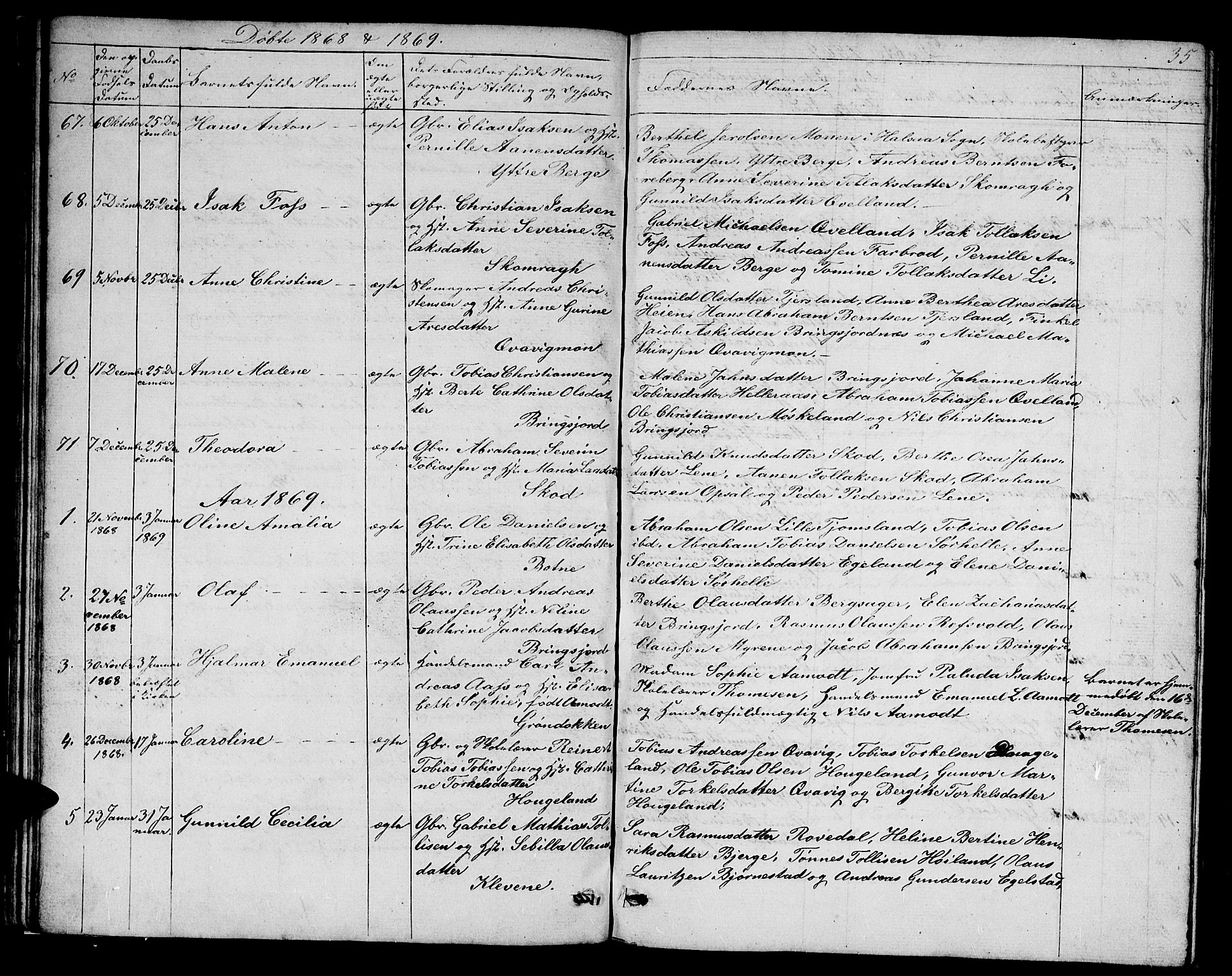 Lyngdal sokneprestkontor, SAK/1111-0029/F/Fb/Fbc/L0003: Parish register (copy) no. B 3, 1865-1878, p. 35