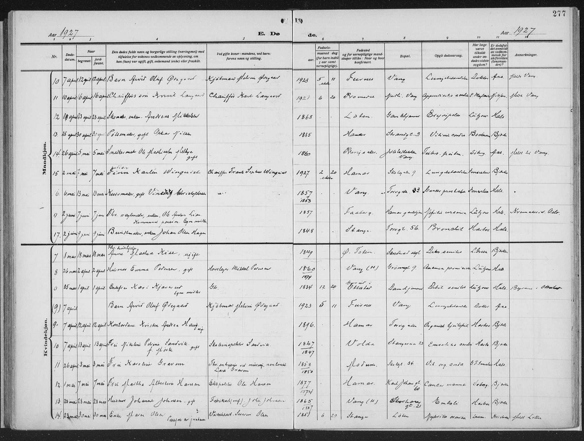 Hamar prestekontor, AV/SAH-DOMPH-002/H/Ha/Haa/L0002: Parish register (official) no. 2, 1915-1936, p. 277