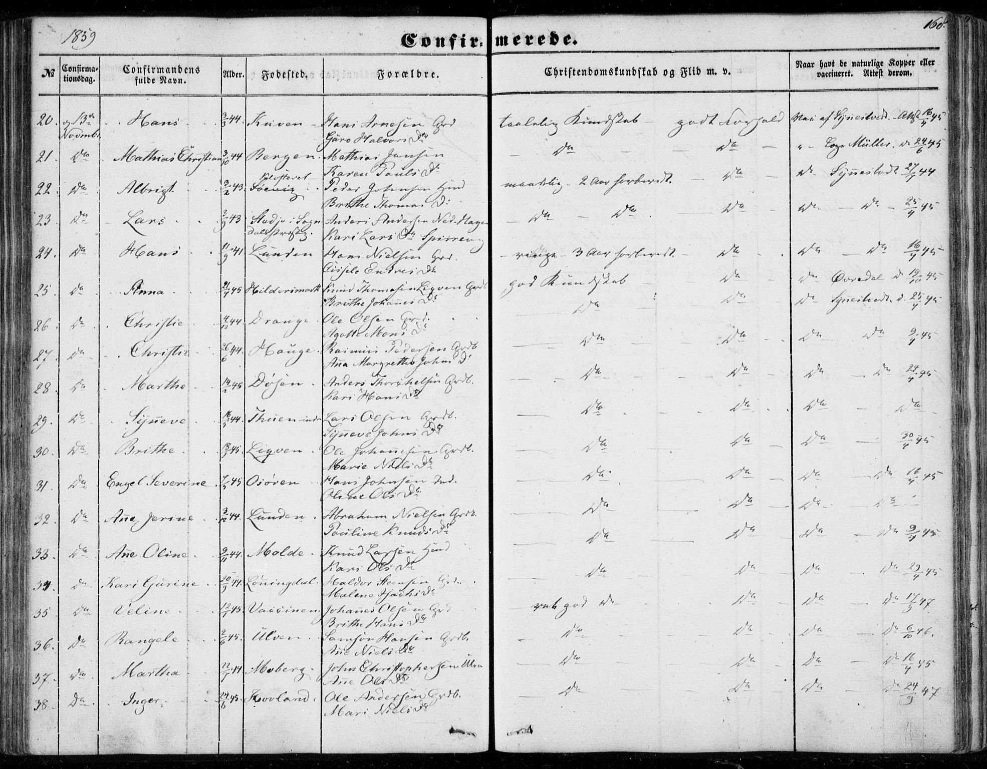 Os sokneprestembete, AV/SAB-A-99929: Parish register (official) no. A 16, 1851-1859, p. 168