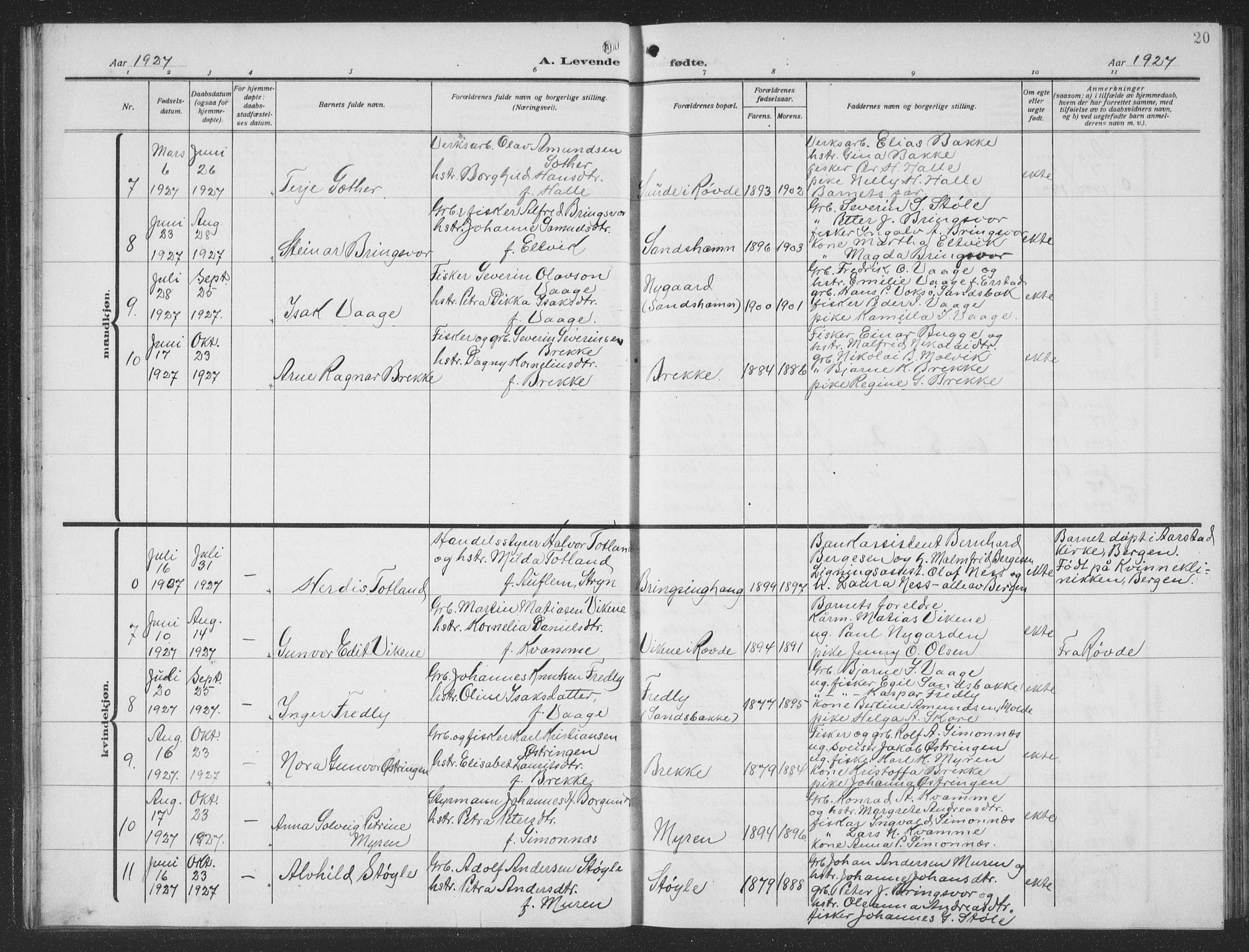 Ministerialprotokoller, klokkerbøker og fødselsregistre - Møre og Romsdal, AV/SAT-A-1454/503/L0051: Parish register (copy) no. 503C06, 1923-1938, p. 20