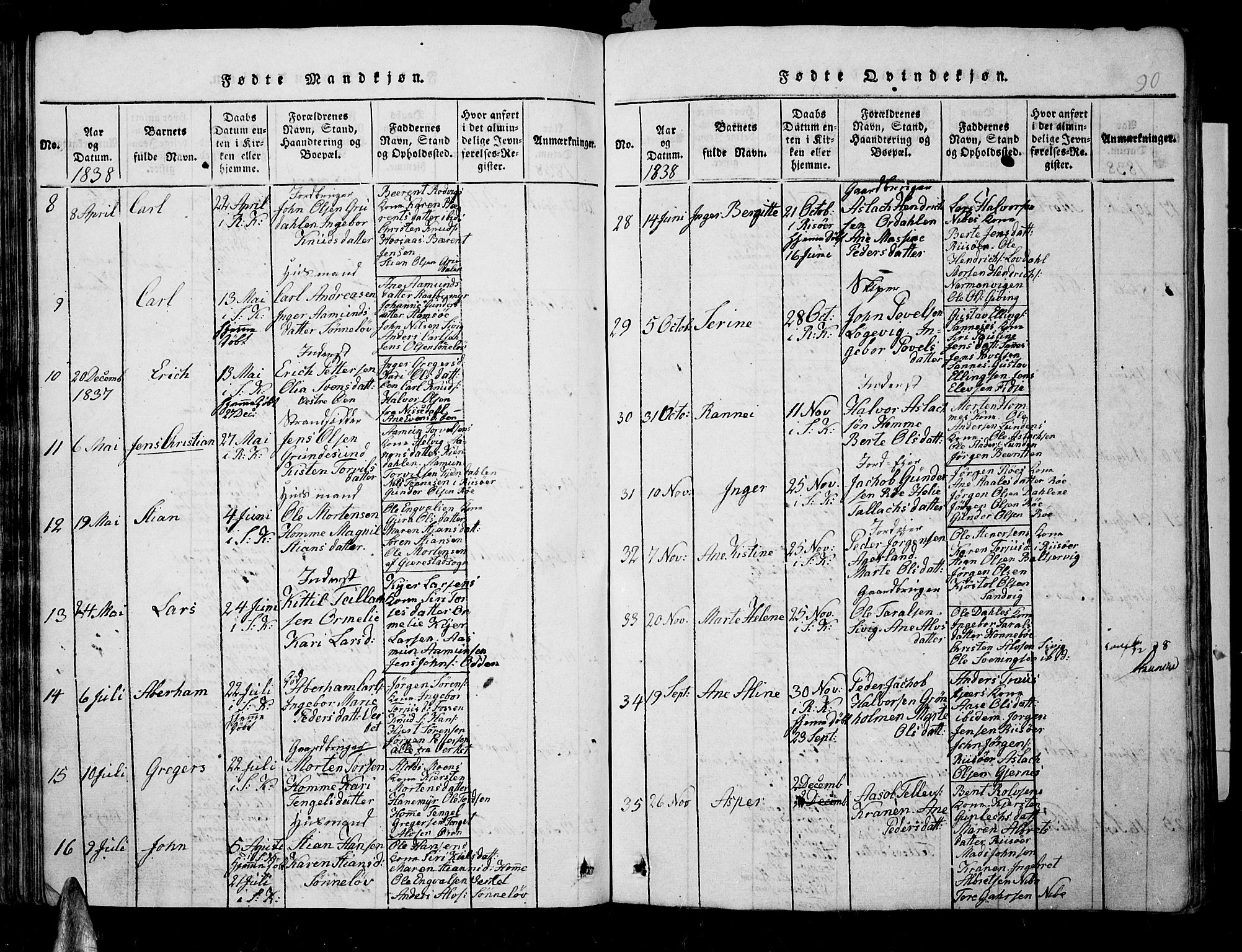 Søndeled sokneprestkontor, AV/SAK-1111-0038/F/Fb/L0002: Parish register (copy) no. B 2, 1816-1839, p. 90