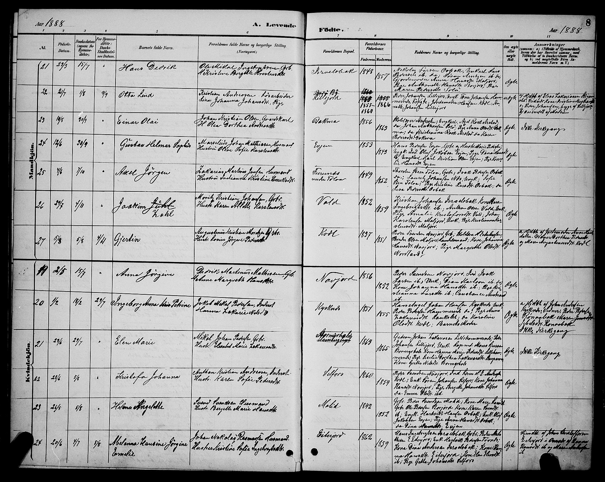 Ministerialprotokoller, klokkerbøker og fødselsregistre - Nordland, AV/SAT-A-1459/846/L0654: Parish register (copy) no. 846C04, 1887-1901, p. 8