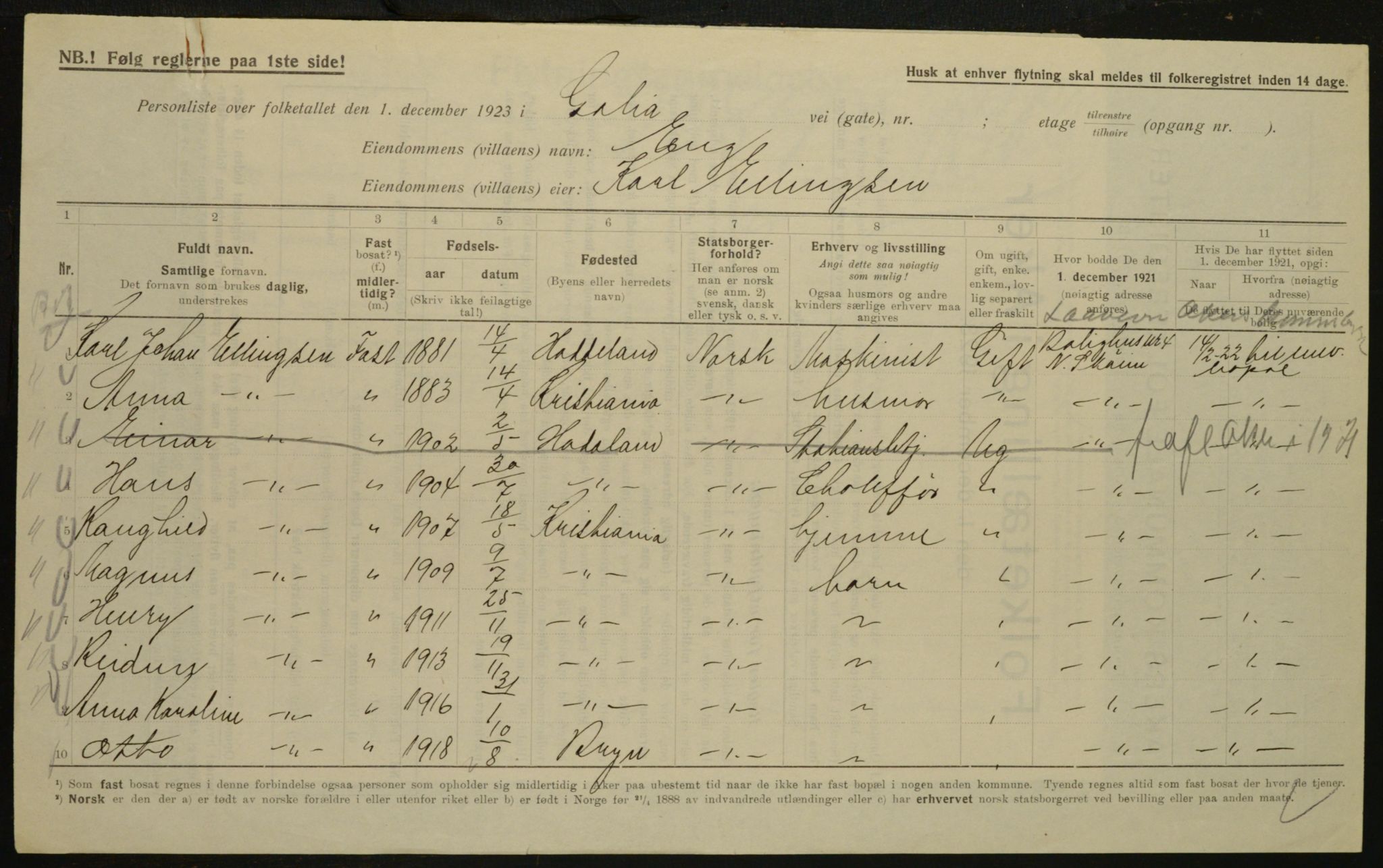 , Municipal Census 1923 for Aker, 1923, p. 30919