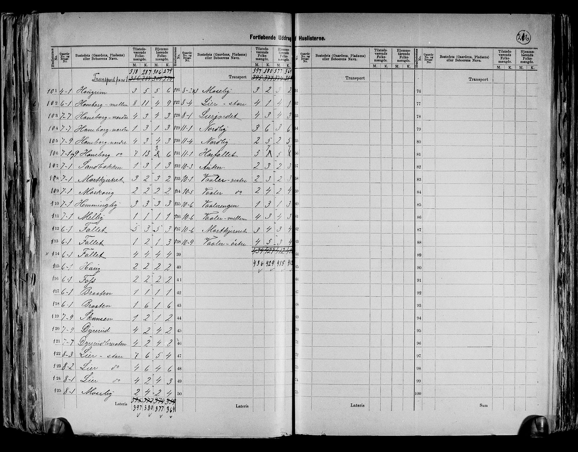 RA, 1891 census for 0224 Aurskog, 1891, p. 13