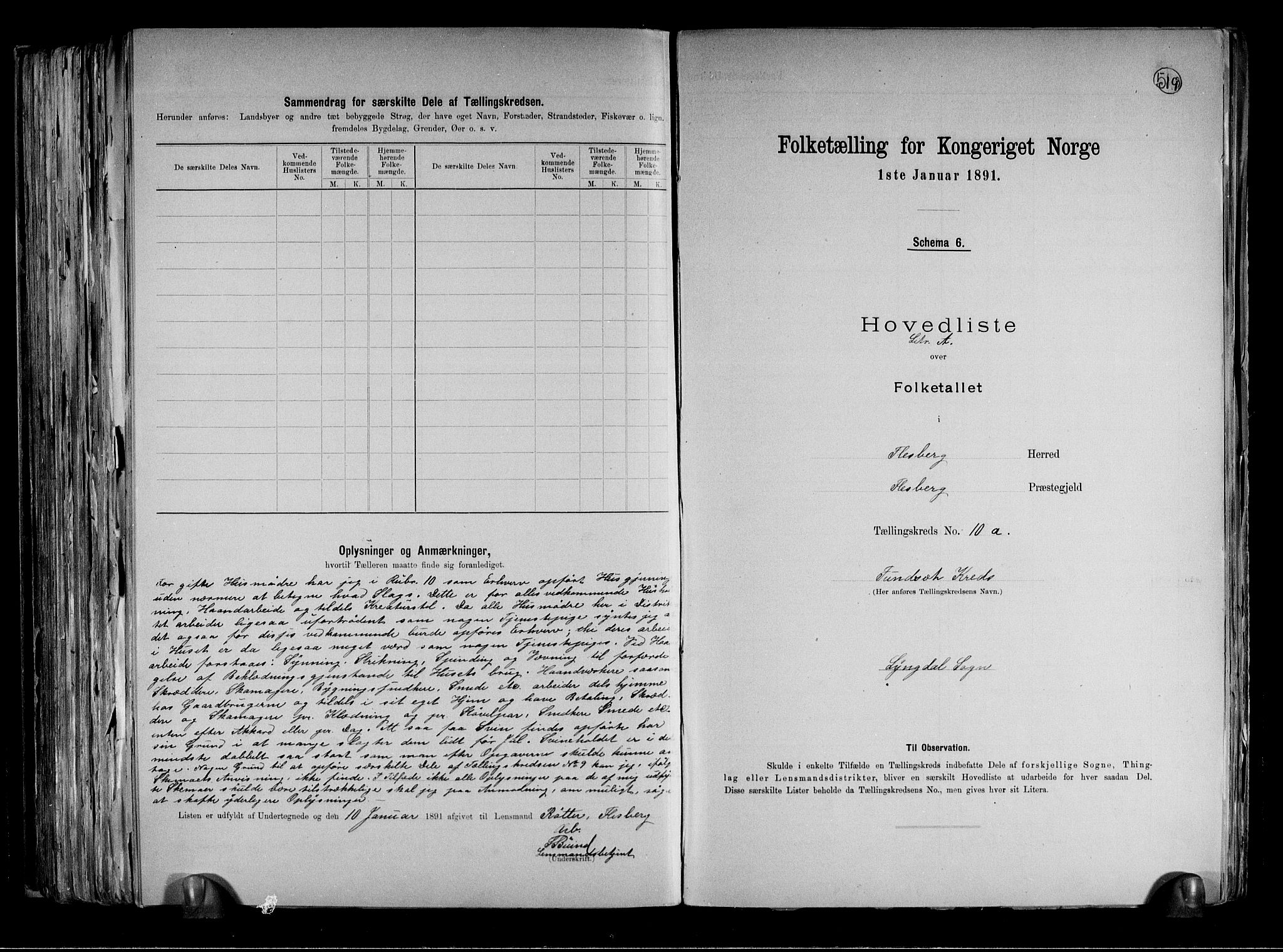 RA, 1891 census for 0631 Flesberg, 1891, p. 24
