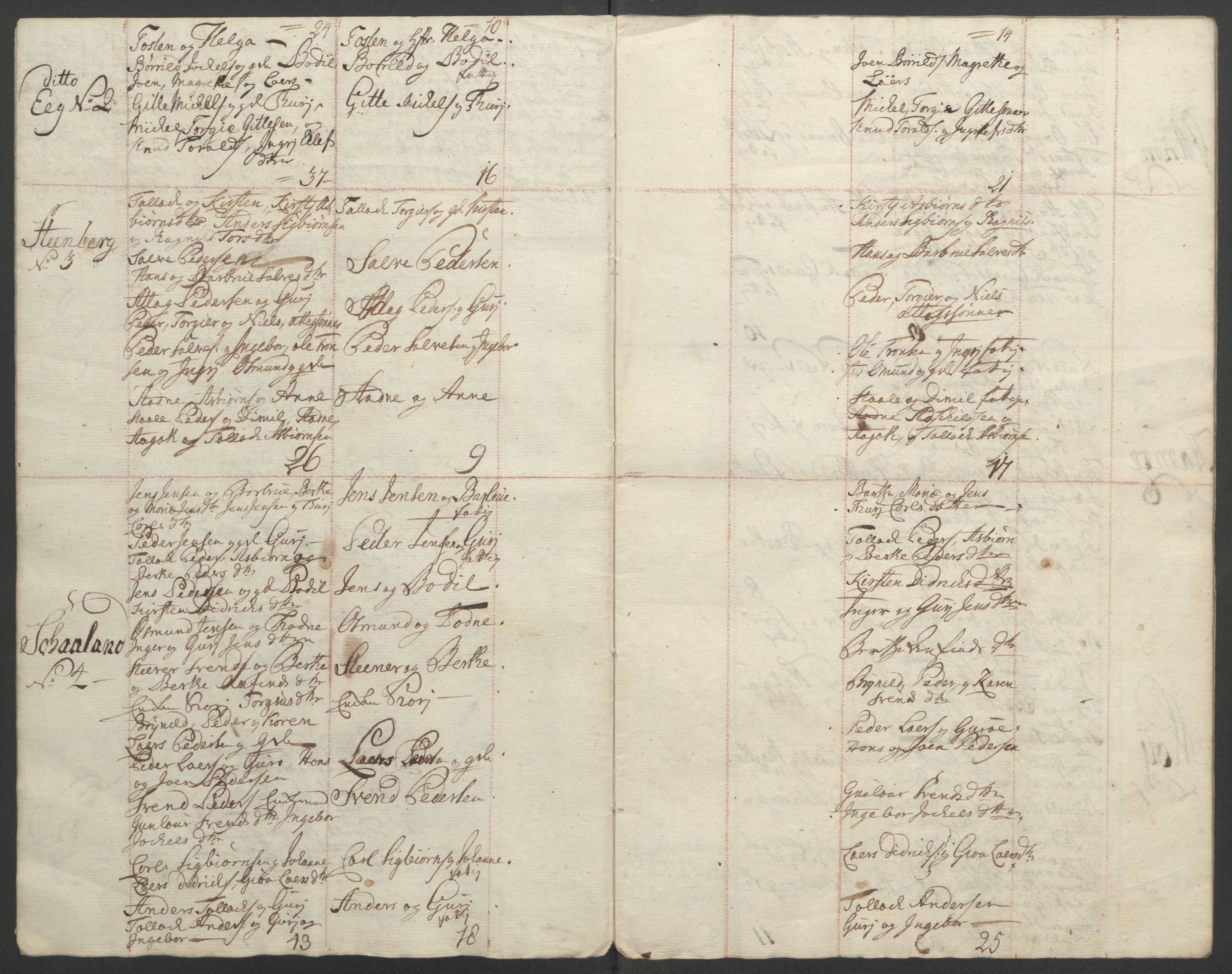 Rentekammeret inntil 1814, Reviderte regnskaper, Fogderegnskap, RA/EA-4092/R46/L2836: Ekstraskatten Jæren og Dalane, 1764-1766, p. 193