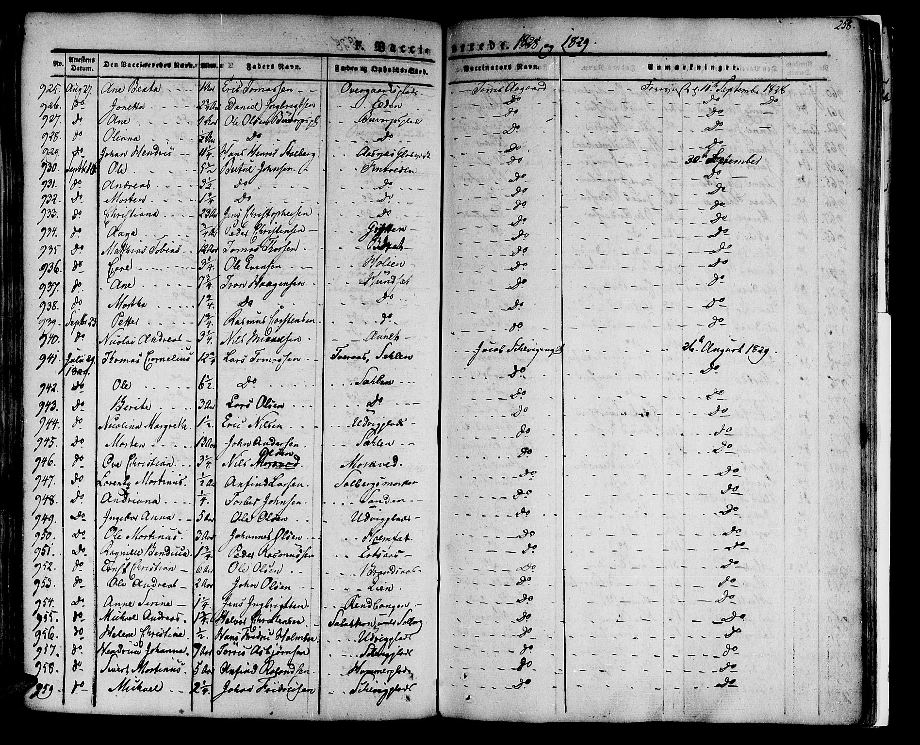 Ministerialprotokoller, klokkerbøker og fødselsregistre - Nord-Trøndelag, SAT/A-1458/741/L0390: Parish register (official) no. 741A04, 1822-1836, p. 258