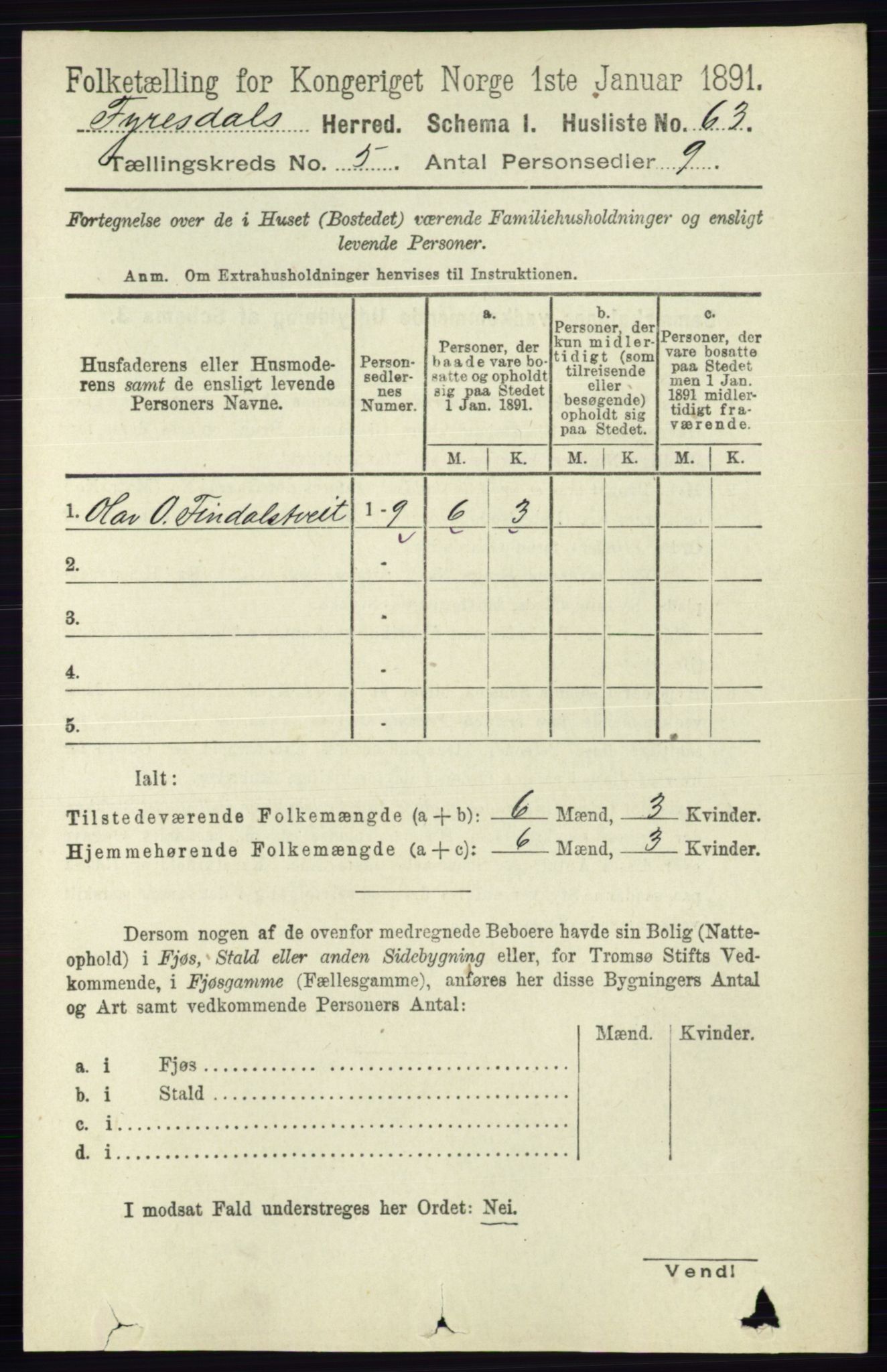 RA, 1891 census for 0831 Fyresdal, 1891, p. 1289