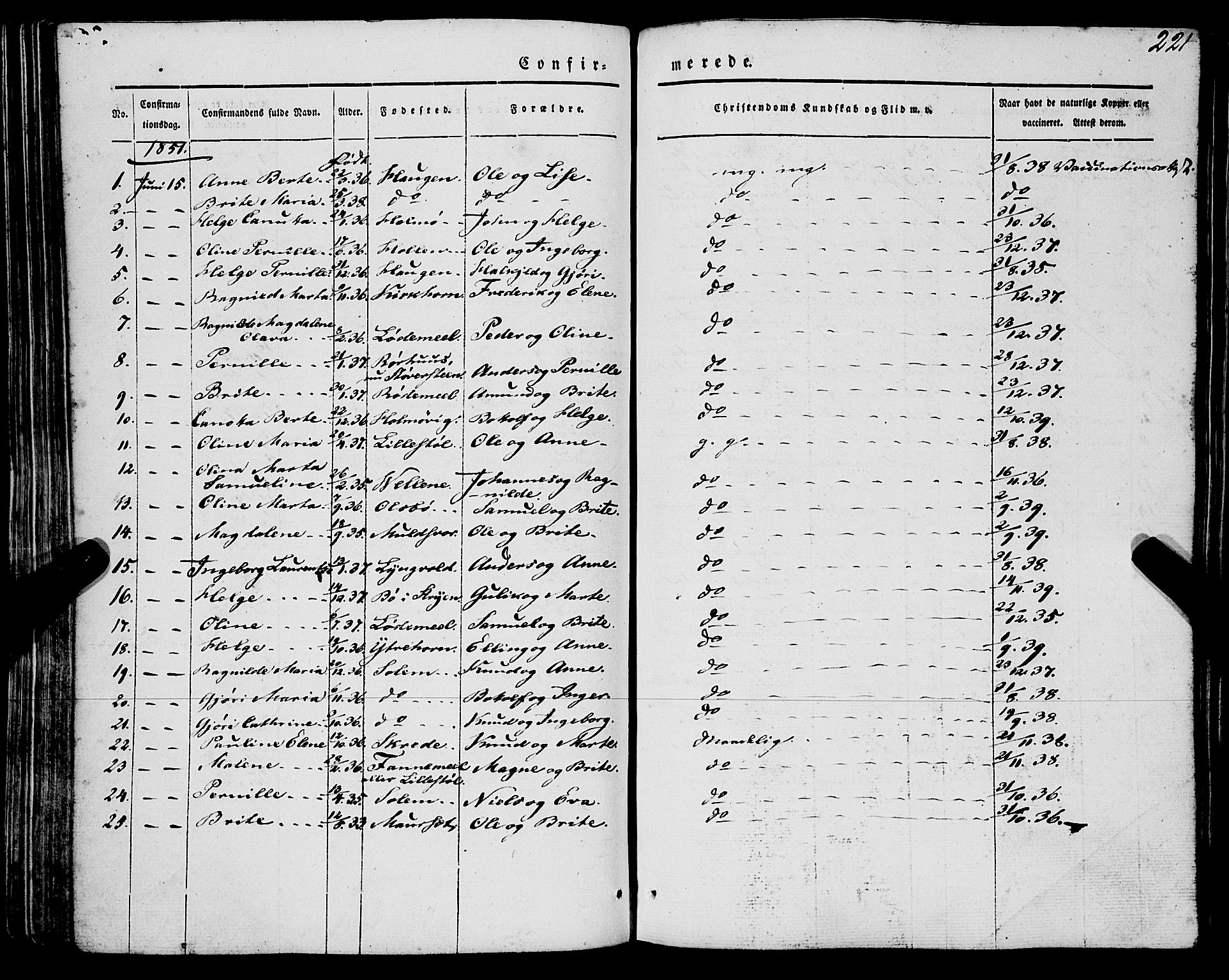 Eid sokneprestembete, AV/SAB-A-82301/H/Haa/Haaa/L0007: Parish register (official) no. A 7, 1844-1858, p. 221