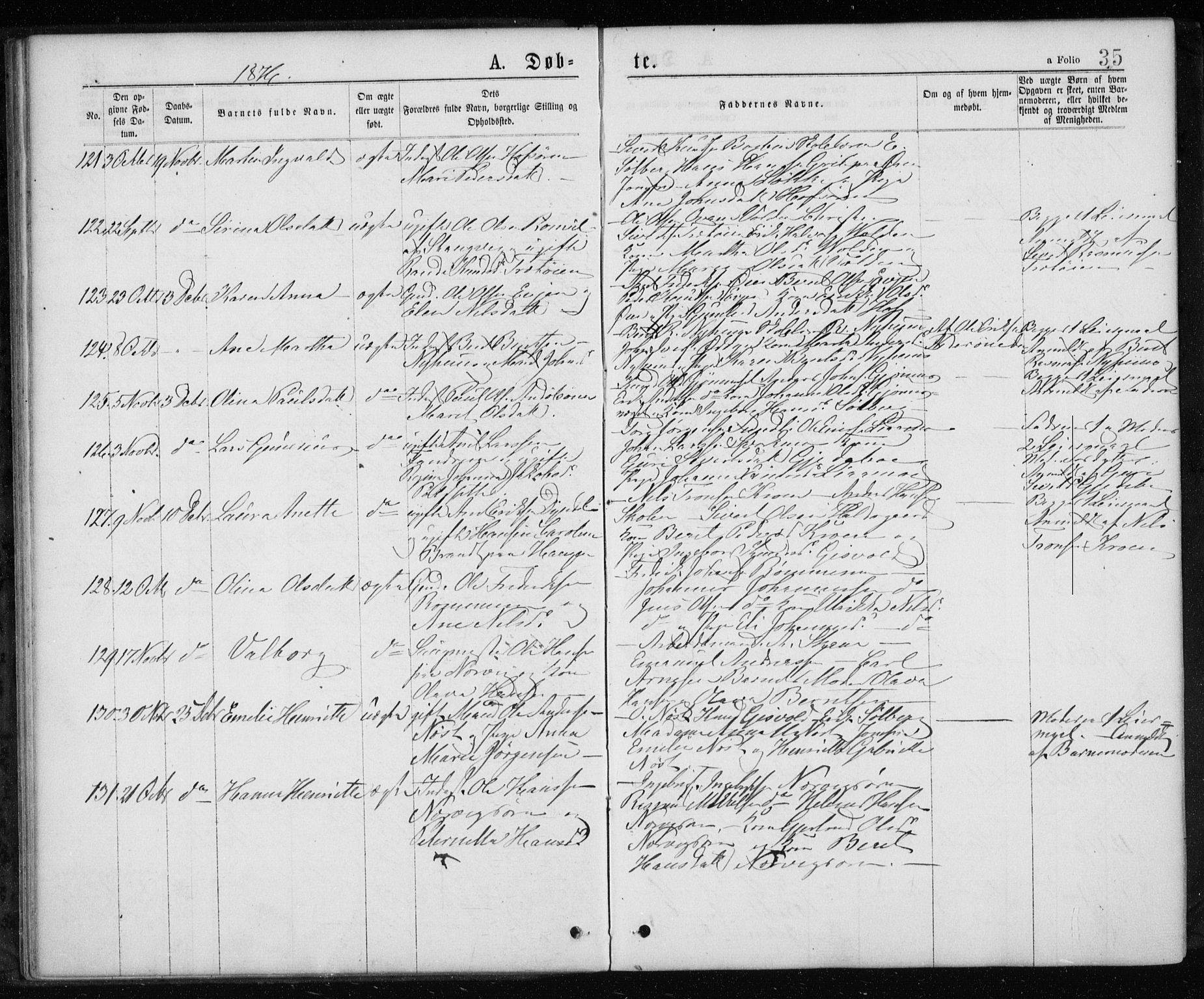 Ministerialprotokoller, klokkerbøker og fødselsregistre - Sør-Trøndelag, SAT/A-1456/668/L0817: Parish register (copy) no. 668C06, 1873-1884, p. 35