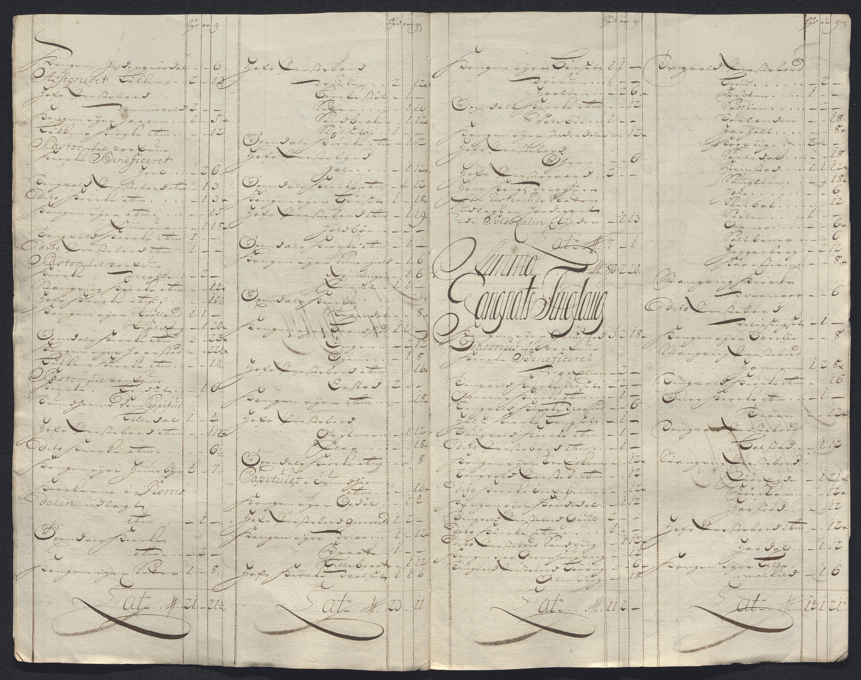 Rentekammeret inntil 1814, Reviderte regnskaper, Fogderegnskap, RA/EA-4092/R56/L3757: Fogderegnskap Nordmøre, 1724, p. 264