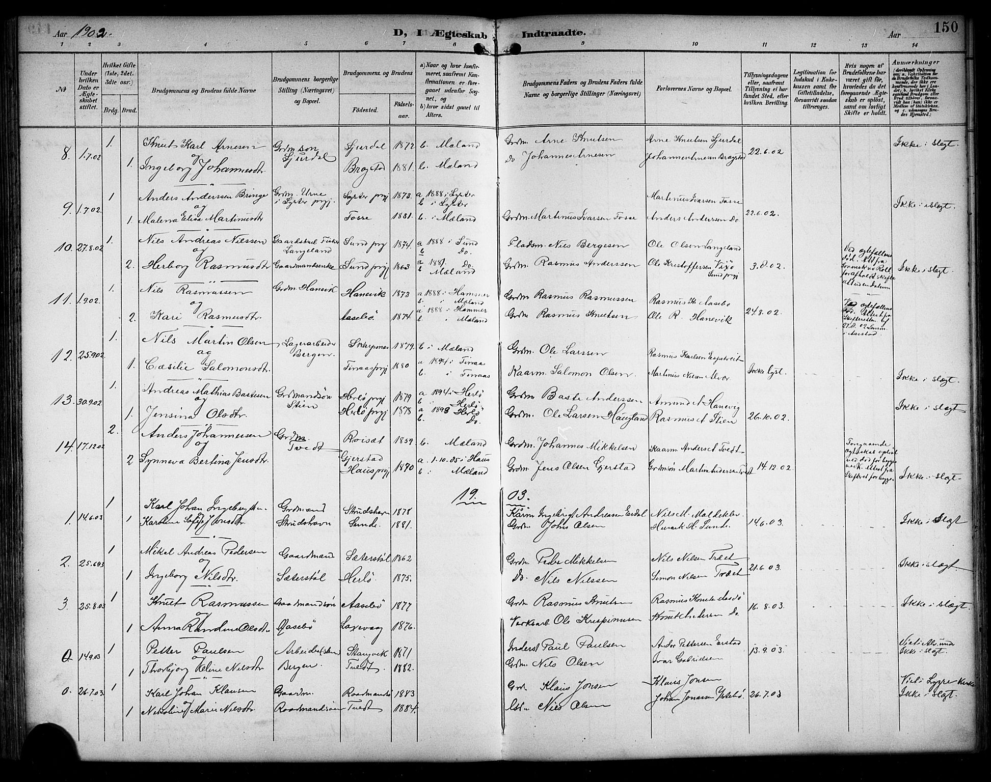 Alversund Sokneprestembete, SAB/A-73901/H/Ha/Hab: Parish register (copy) no. C 4, 1894-1924, p. 150