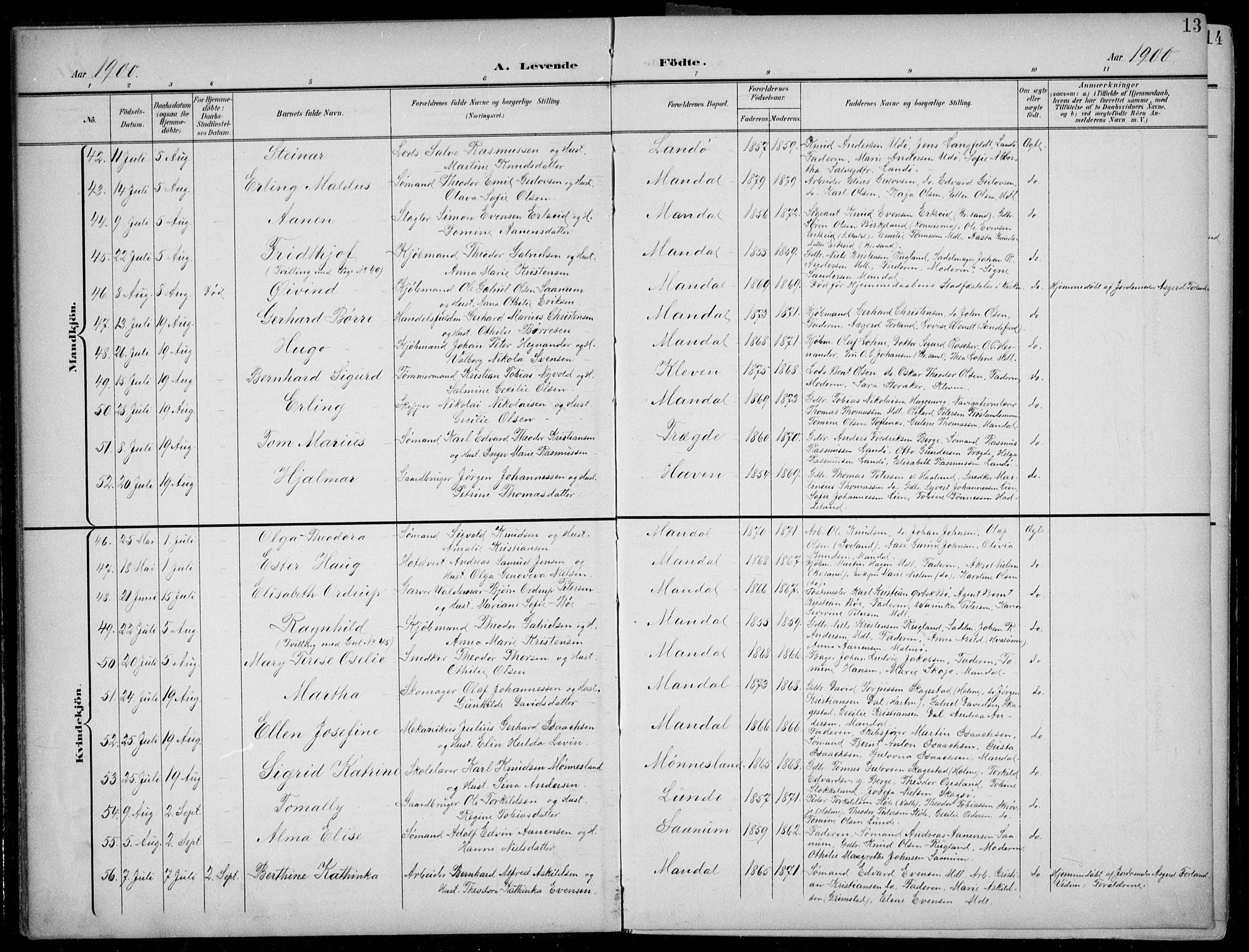 Mandal sokneprestkontor, AV/SAK-1111-0030/F/Fb/Fba/L0012: Parish register (copy) no. B 6, 1899-1918, p. 13