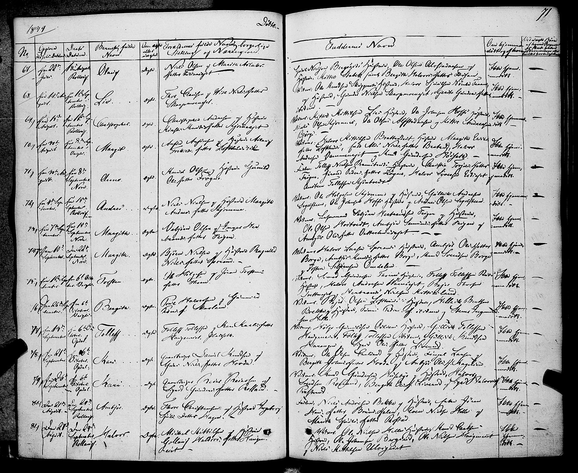 Rollag kirkebøker, AV/SAKO-A-240/F/Fa/L0007: Parish register (official) no. I 7, 1828-1847, p. 71