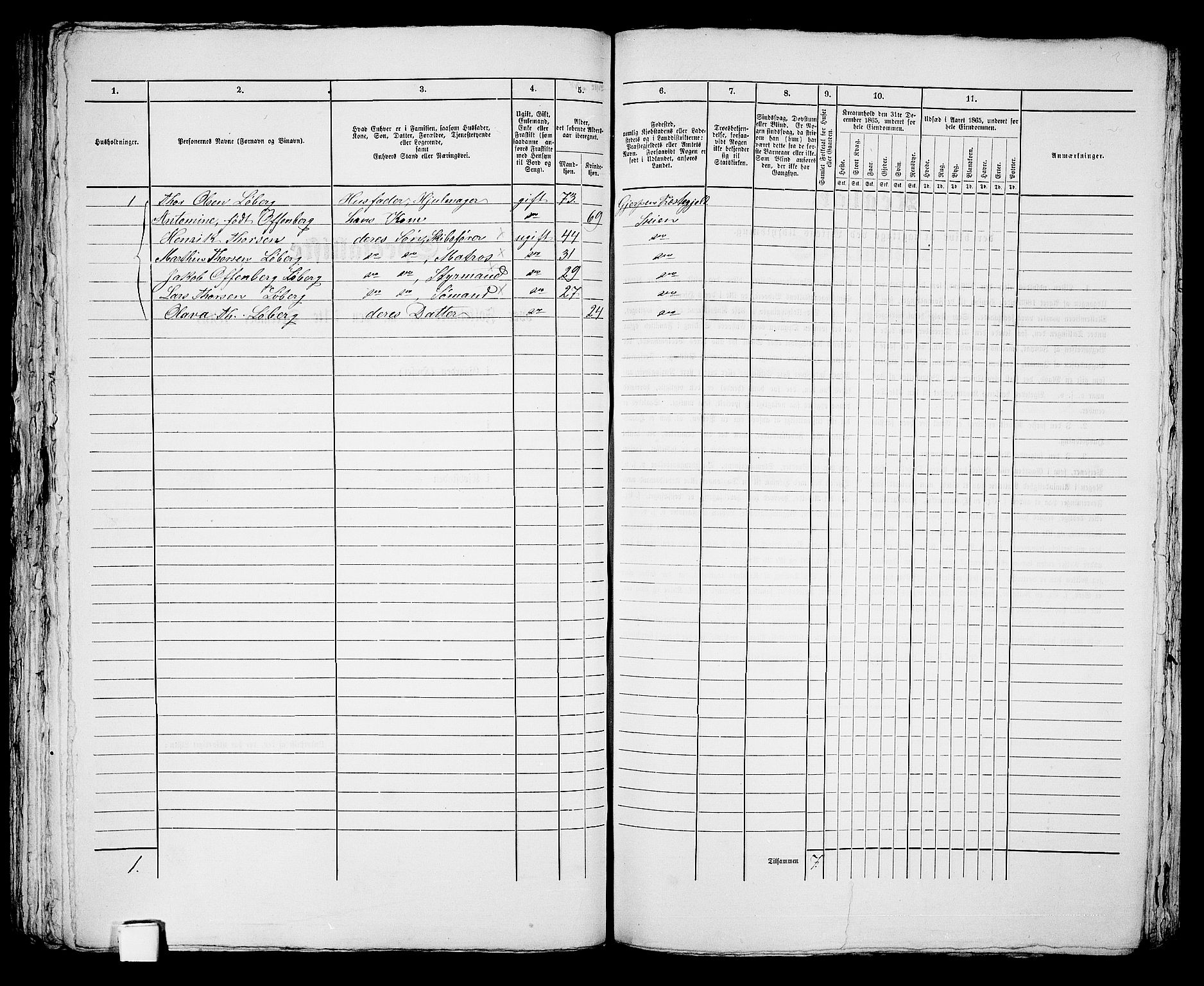 RA, 1865 census for Skien, 1865, p. 944