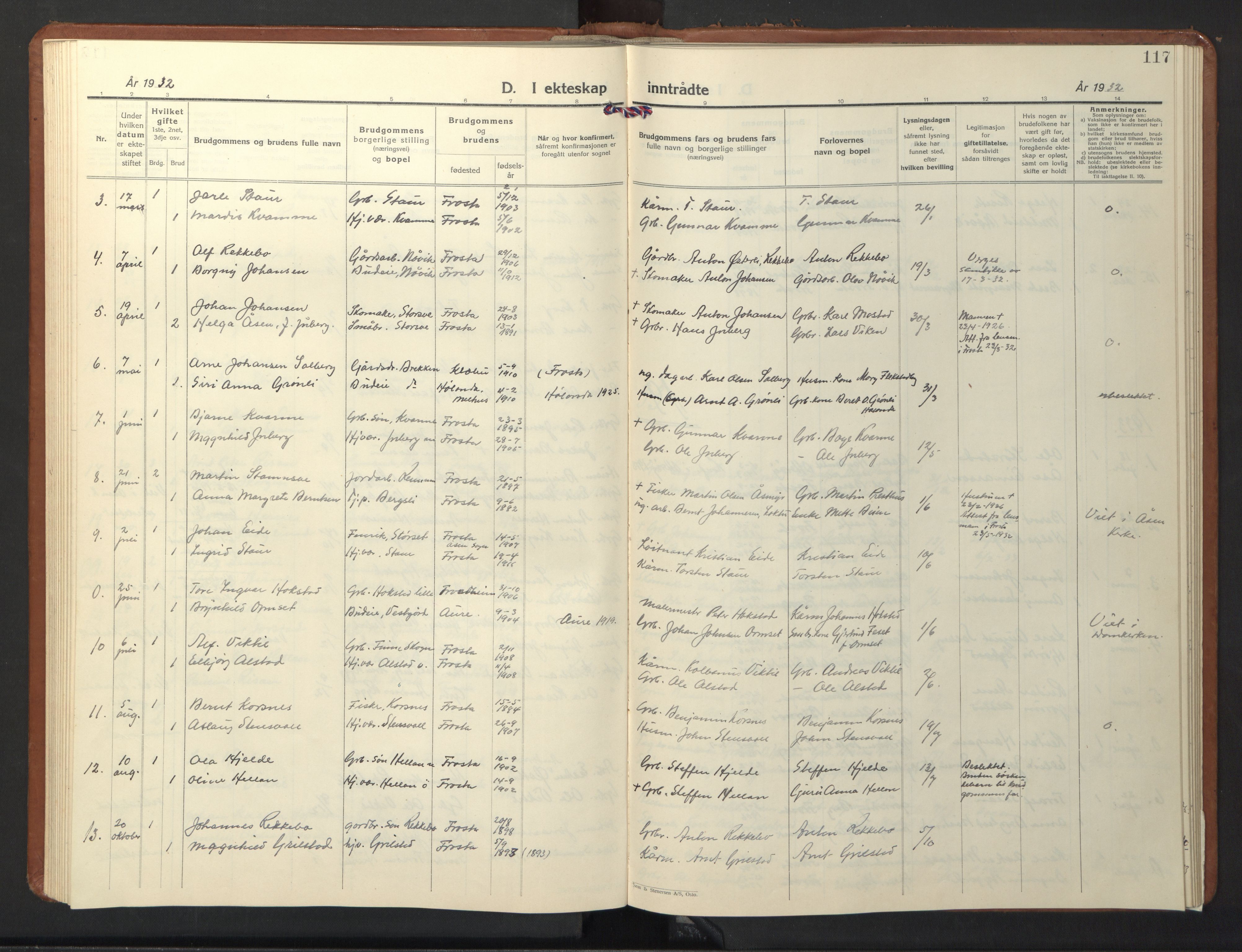 Ministerialprotokoller, klokkerbøker og fødselsregistre - Nord-Trøndelag, SAT/A-1458/713/L0125: Parish register (copy) no. 713C02, 1931-1941, p. 117