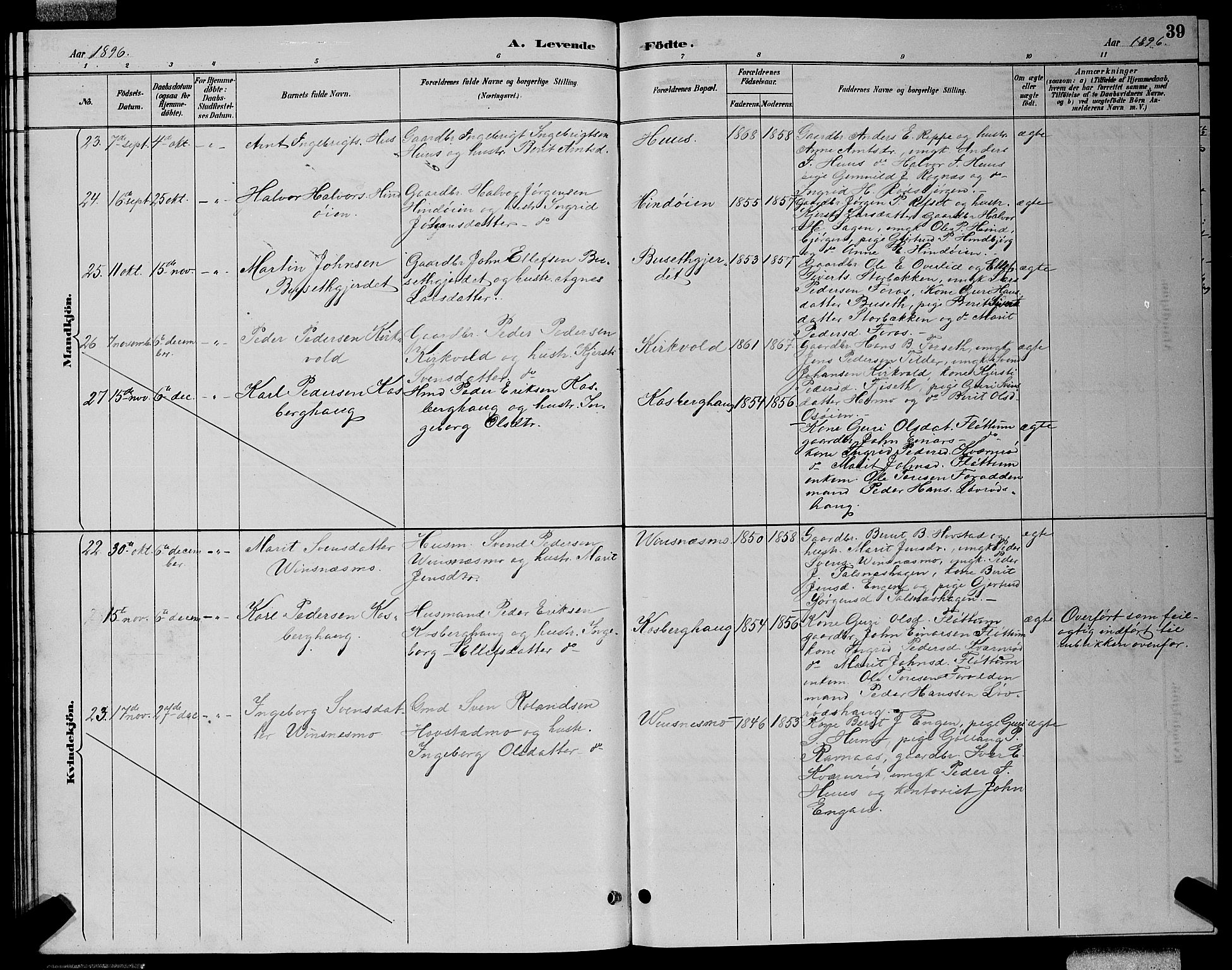 Ministerialprotokoller, klokkerbøker og fødselsregistre - Sør-Trøndelag, SAT/A-1456/688/L1028: Parish register (copy) no. 688C03, 1889-1899, p. 39