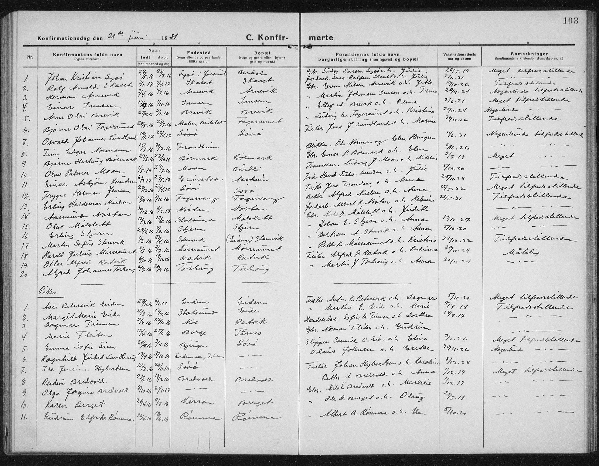 Ministerialprotokoller, klokkerbøker og fødselsregistre - Sør-Trøndelag, SAT/A-1456/655/L0689: Parish register (copy) no. 655C05, 1922-1936, p. 103