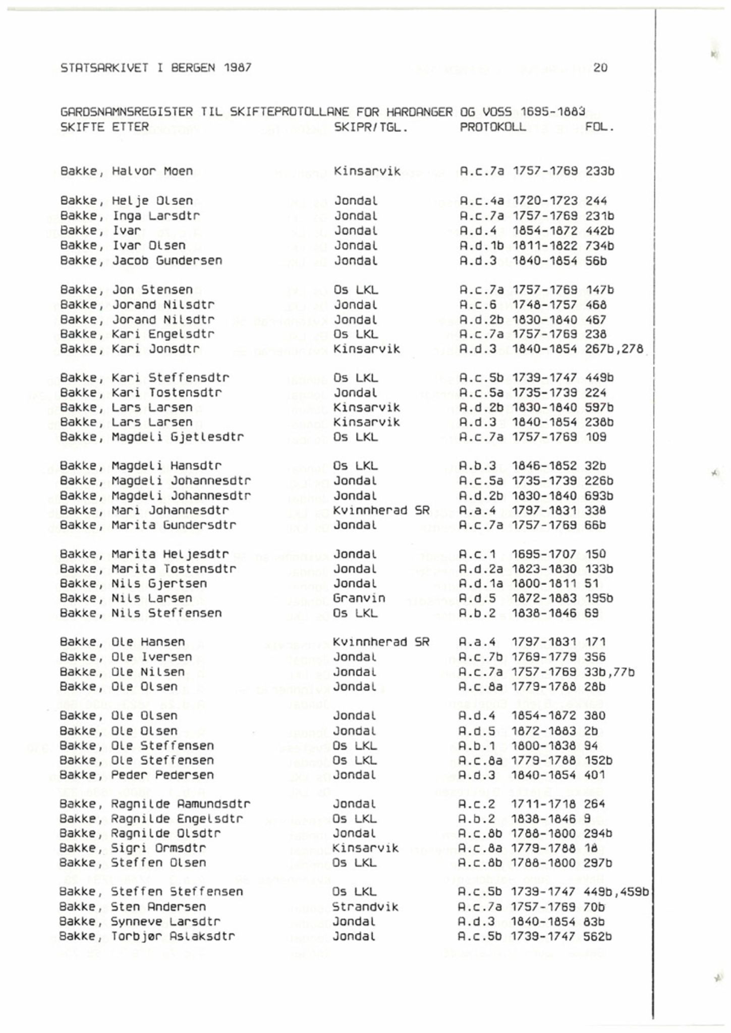 Hardanger og Voss sorenskriveri, SAB/A-2501/4, 1695-1883, p. 1020