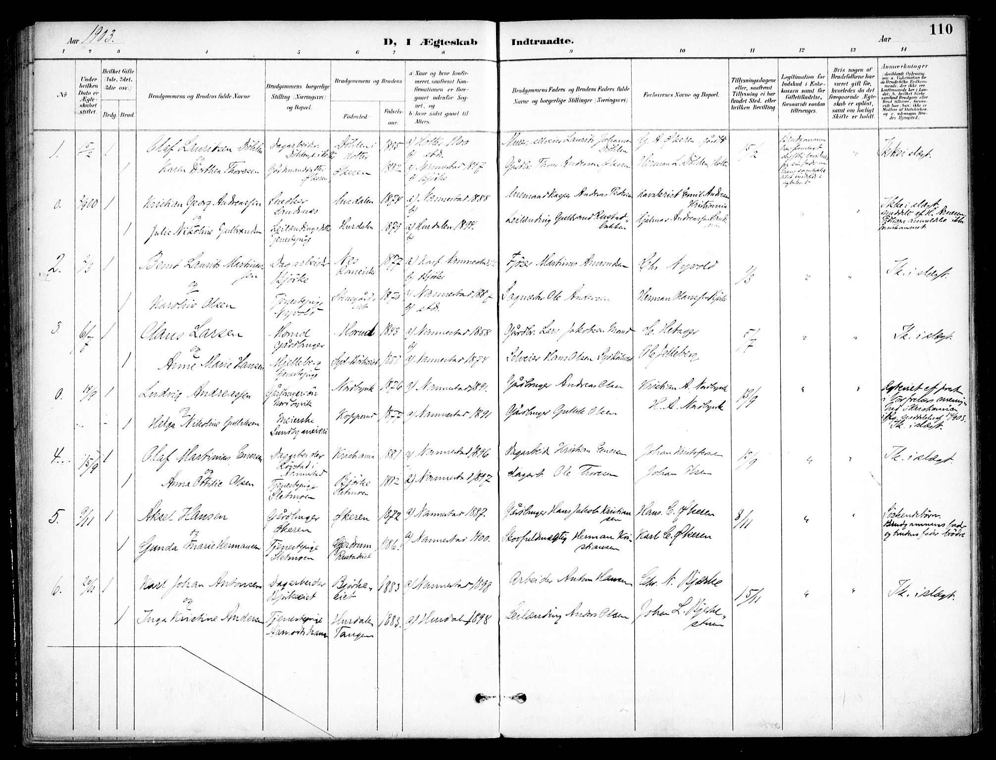 Nannestad prestekontor Kirkebøker, SAO/A-10414a/F/Fc/L0002: Parish register (official) no. III 2, 1893-1907, p. 110