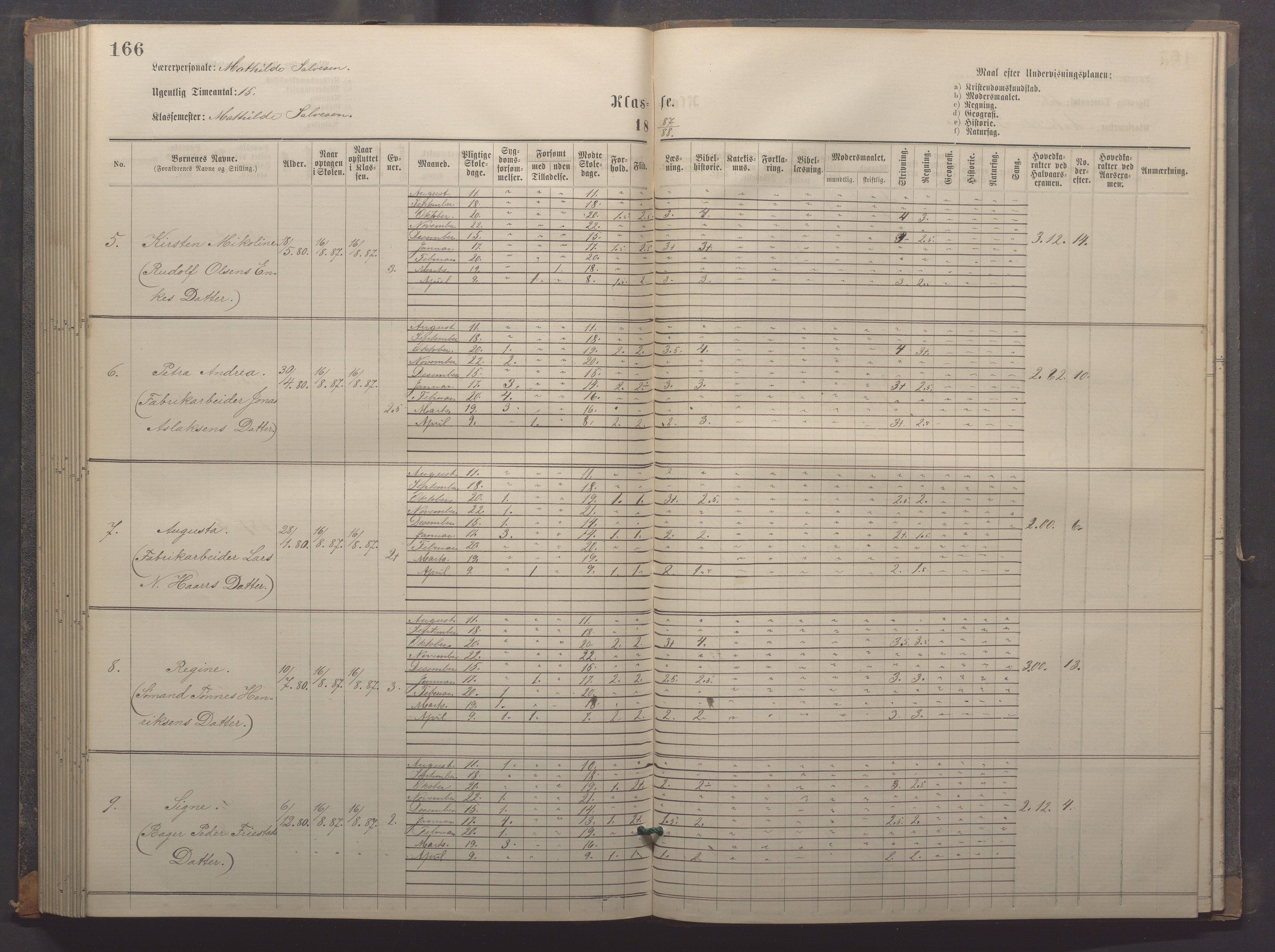 Egersund kommune (Ladested) - Egersund almueskole/folkeskole, IKAR/K-100521/H/L0018: Skoleprotokoll - Almueskolen, småbarnklasse, 1878-1889, p. 166