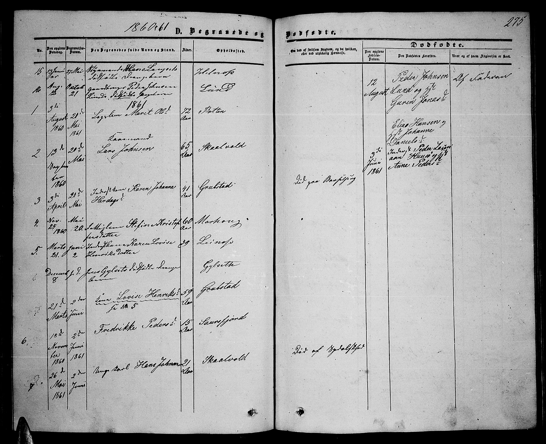 Ministerialprotokoller, klokkerbøker og fødselsregistre - Nordland, AV/SAT-A-1459/857/L0827: Parish register (copy) no. 857C02, 1852-1879, p. 275