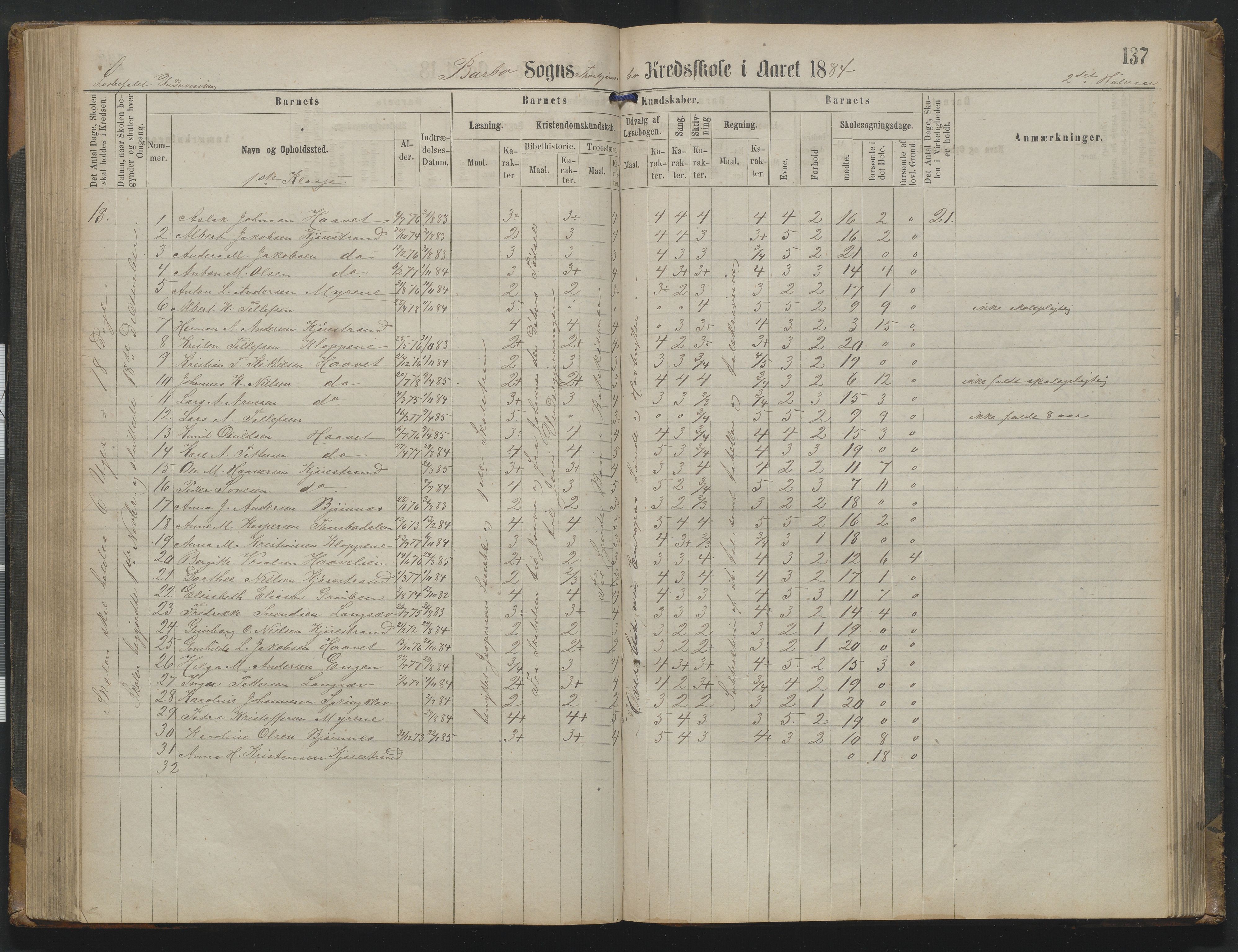 Arendal kommune, Katalog I, AAKS/KA0906-PK-I/07/L0342: Protokoll Torbjørnsbu skole, 1869-1890, p. 137