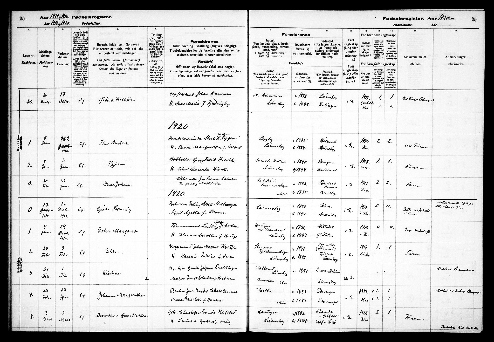 Skedsmo prestekontor Kirkebøker, SAO/A-10033a/J/Jb/L0001: Birth register no. II 1, 1916-1932, p. 25
