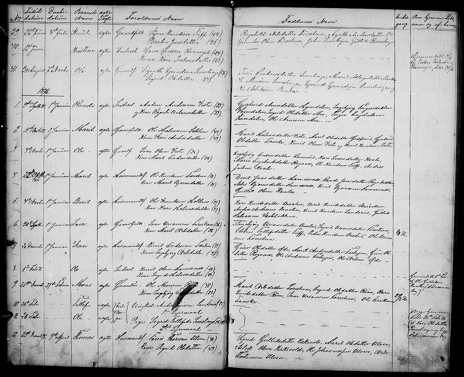 Vestre Slidre prestekontor, SAH/PREST-136/H/Ha/Hab/L0003: Parish register (copy) no. 3, 1869-1882, p. 15