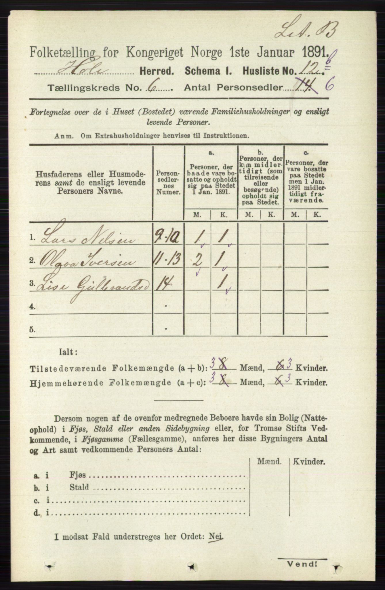 RA, 1891 census for 0612 Hole, 1891, p. 2984