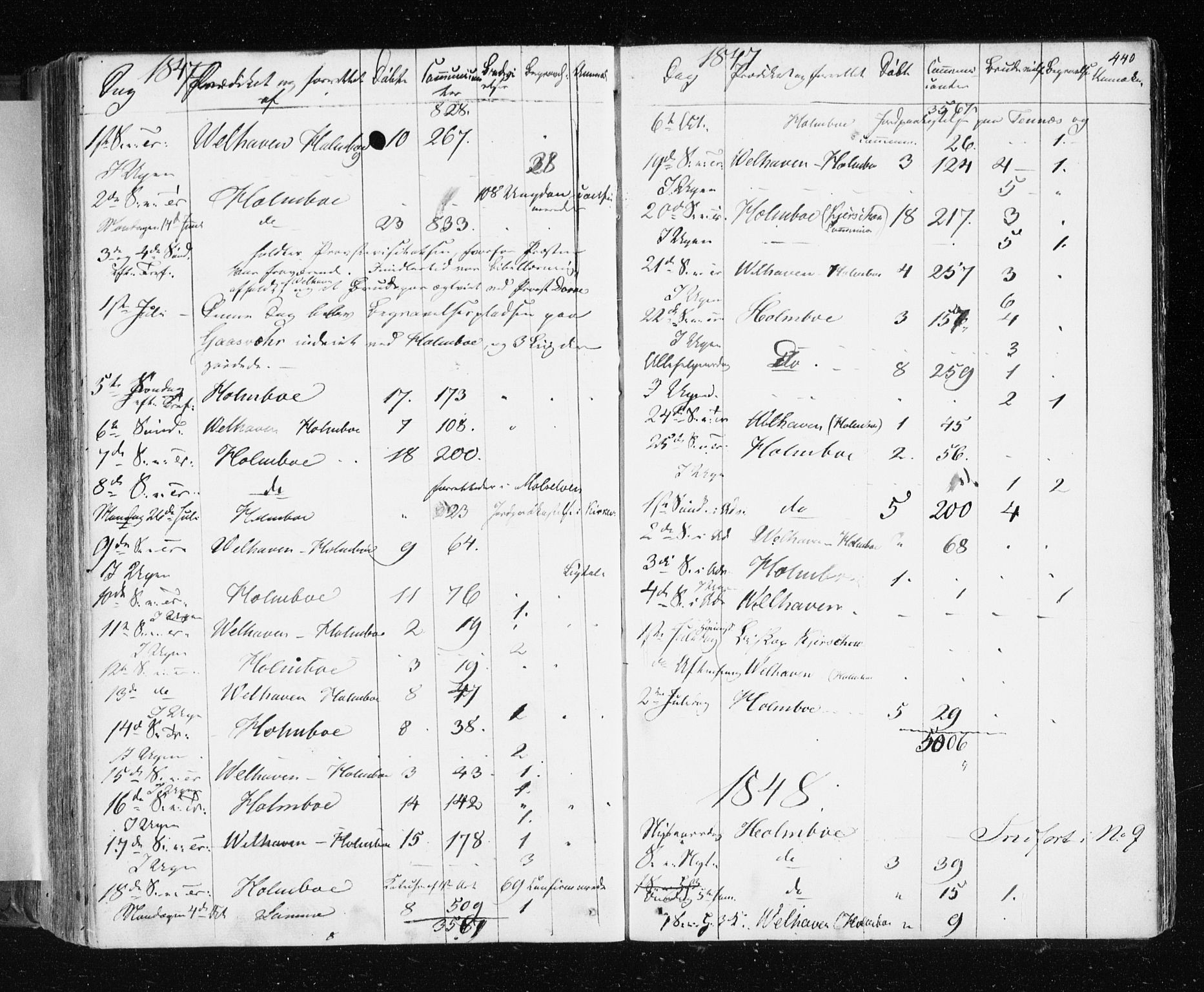 Tromsø sokneprestkontor/stiftsprosti/domprosti, AV/SATØ-S-1343/G/Ga/L0009kirke: Parish register (official) no. 9, 1837-1847, p. 440