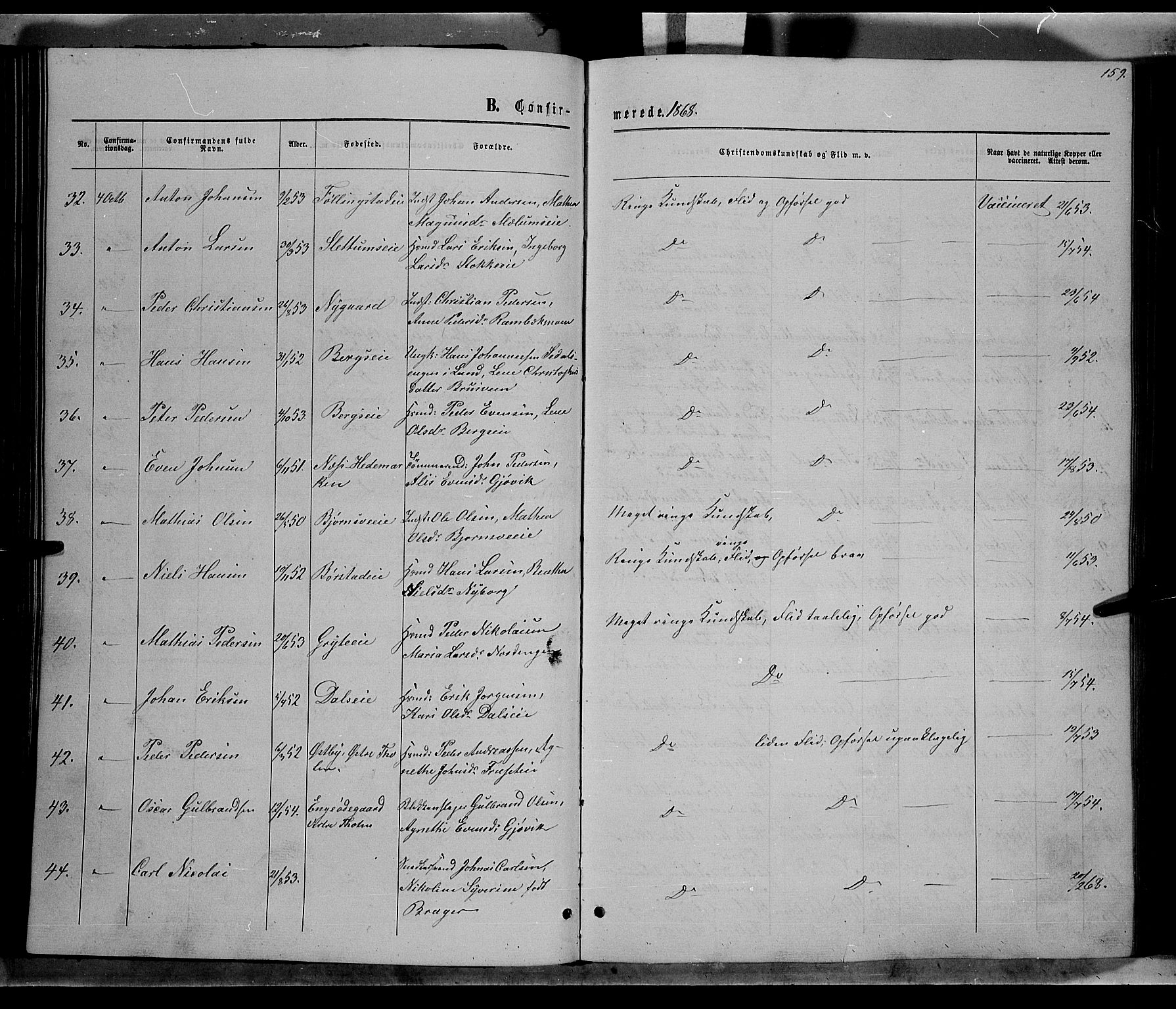 Vardal prestekontor, AV/SAH-PREST-100/H/Ha/Hab/L0006: Parish register (copy) no. 6, 1869-1881, p. 159