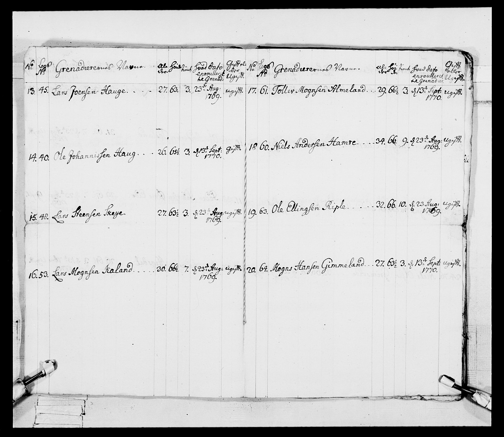 Generalitets- og kommissariatskollegiet, Det kongelige norske kommissariatskollegium, AV/RA-EA-5420/E/Eh/L0093: 2. Bergenhusiske nasjonale infanteriregiment, 1772-1774, p. 29