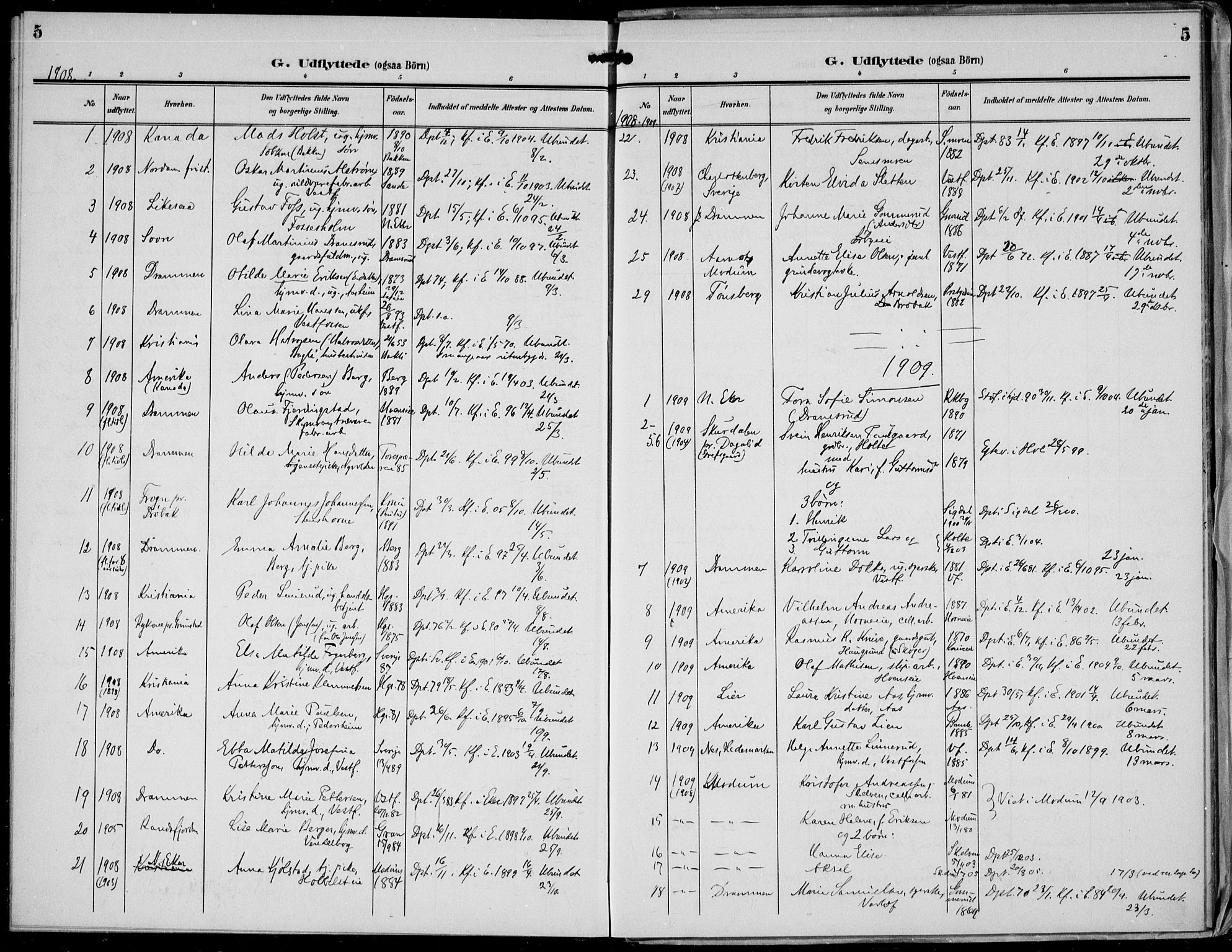 Eiker kirkebøker, AV/SAKO-A-4/F/Fb/L0005: Parish register (official) no. II 5, 1905-1939, p. 5